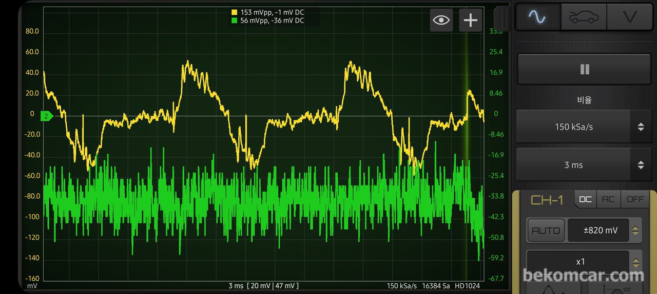 클릭하면 슬라이드쇼로 보실수 있습니다 Front Image-HS512 MAX Oscilloscope (USB), Martin Loren|베콤카 차량정밀진단