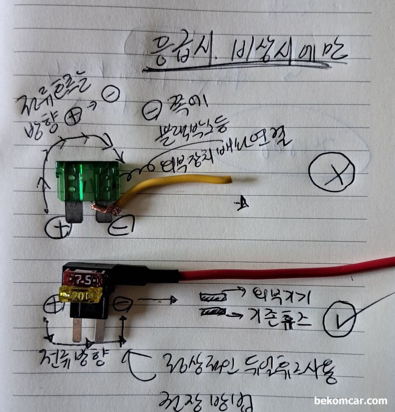 블랙박스 설치시 상시전원 과 ACC 가 있는데 휴즈박스 어디에 연결해야 하나요? 테스터기가 없는데 어떻게 확인 가능할까요?, 가장 권장되는 블랙박스, 하이패스, 후방카메라 등 외부 전원기기 설치시 휴즈사용 방법이다. 듀얼휴즈 사용이 권장되고 휴즈다리에 선을 연결시에는 전류흐르는 방향을 잘 체크해야 한다.|bekomcar.com