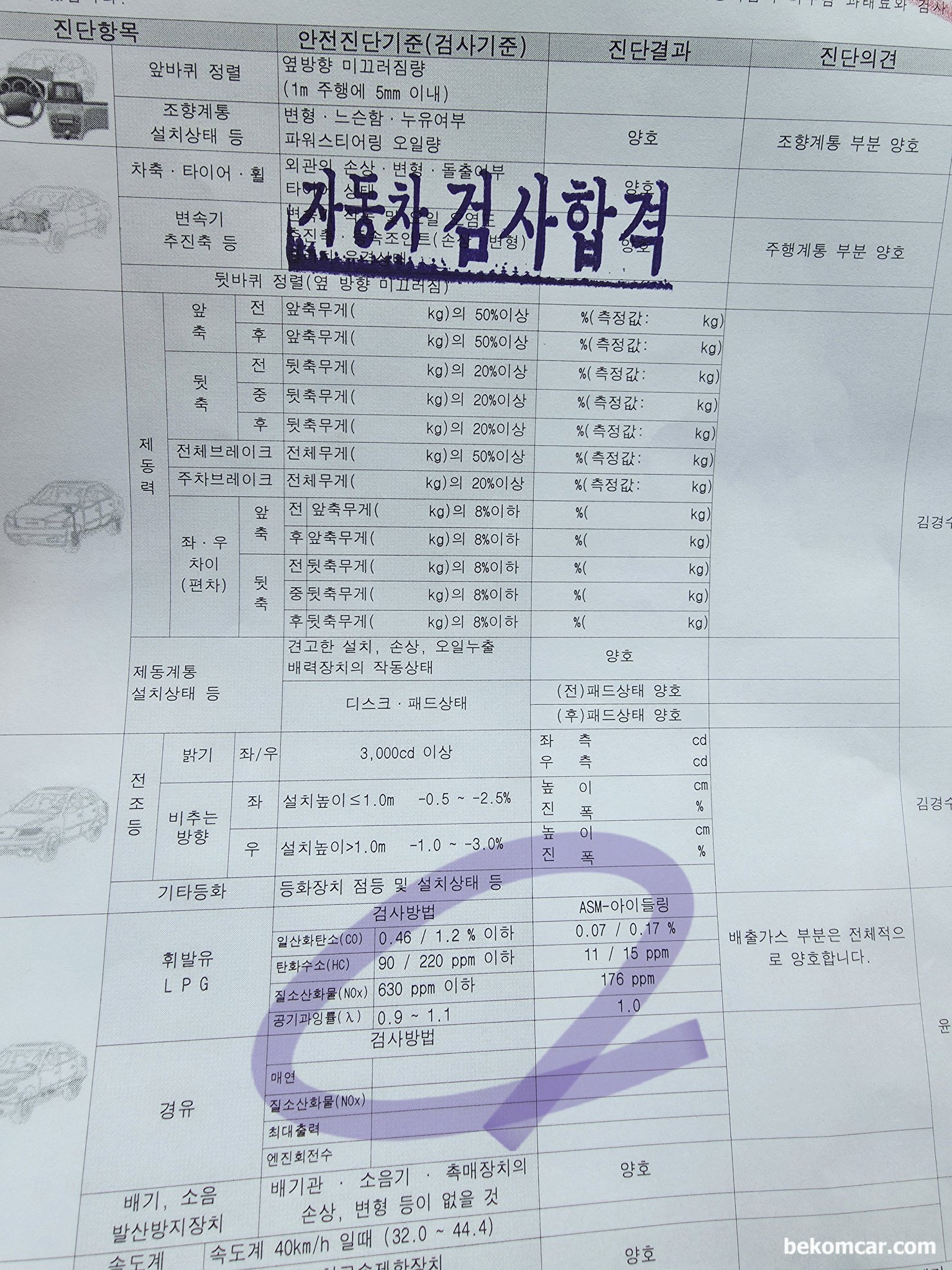 자동차 종합검사 결과표 모음집 및 연비향상과 배기가스 관련자료들, 2002년 BMW E46 325i M54 엔진, 자동차 종합검사 배기 가스 불합격 (질소산화물과다 1047ppm)후 베콤카 진단 후 산소센서1 (뱅크1) 교환후 바로 합격하였음. 항상 뭔가 이상 한 경우 꼭 먼저 진단 후에 적절한 정비를 하는것이 더 좋다. 최소한  인터넷 카더라 에 따라서 하나 씩 부품 교환 하는 것보다 좋다는 것이다. 암튼 배기가스검사 에서 NOx가 1047ppm 에서 176ppm으로 줄었다. 그만큼 엔진 건강도 좋아진 것이다.|贝科姆汽车 (bekomcar)