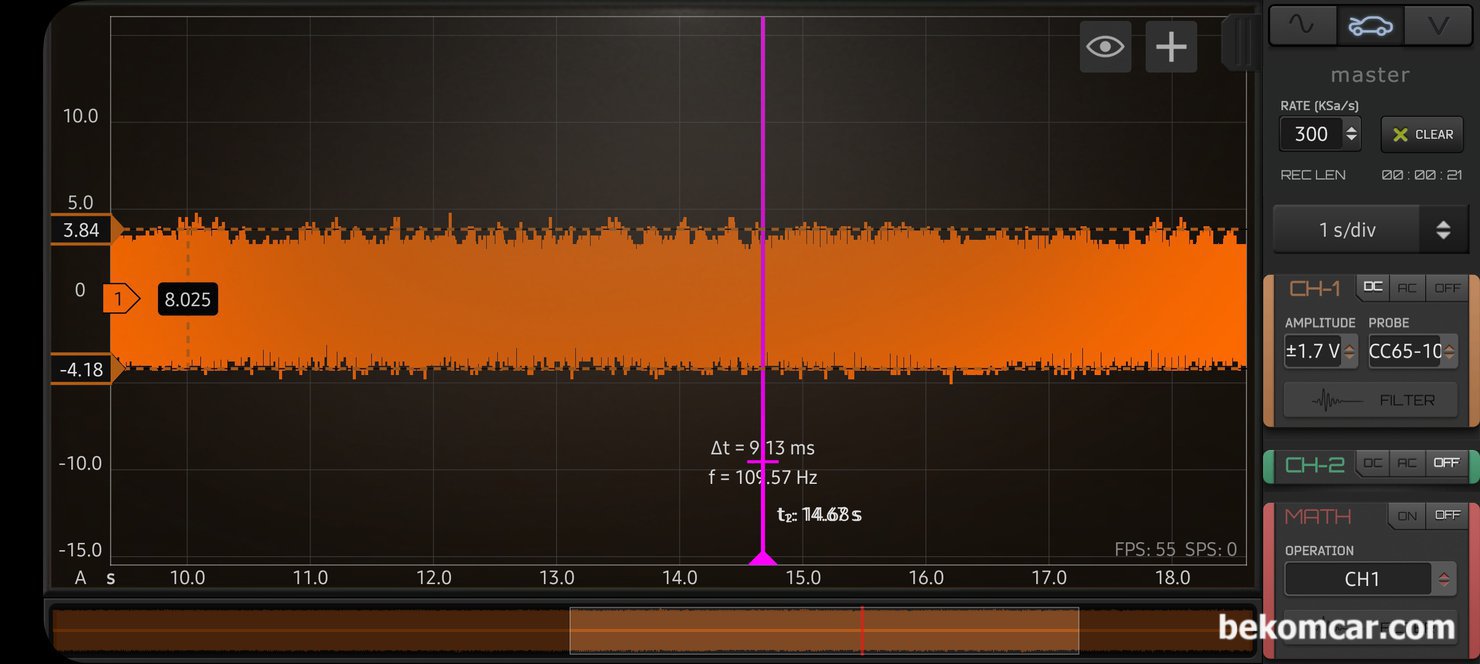스바루 레거시 2012년 3.6 16만키로, 연료펌프모터, 연료필터 등  상태가 매우 좋다., 스바루 레거시 2012년 3.6, 연료펌프모터, 연료필터 등 파형분석 기록이다. 시간을 잔뜩 길게하여 살펴본다. 전체적으로 연료펌프 모터나 필터 그리고 모든 전기적 배선 코넥터 휴즈 릴레이등 모든것이 정상이라는 의미이다.|bekomcar.com