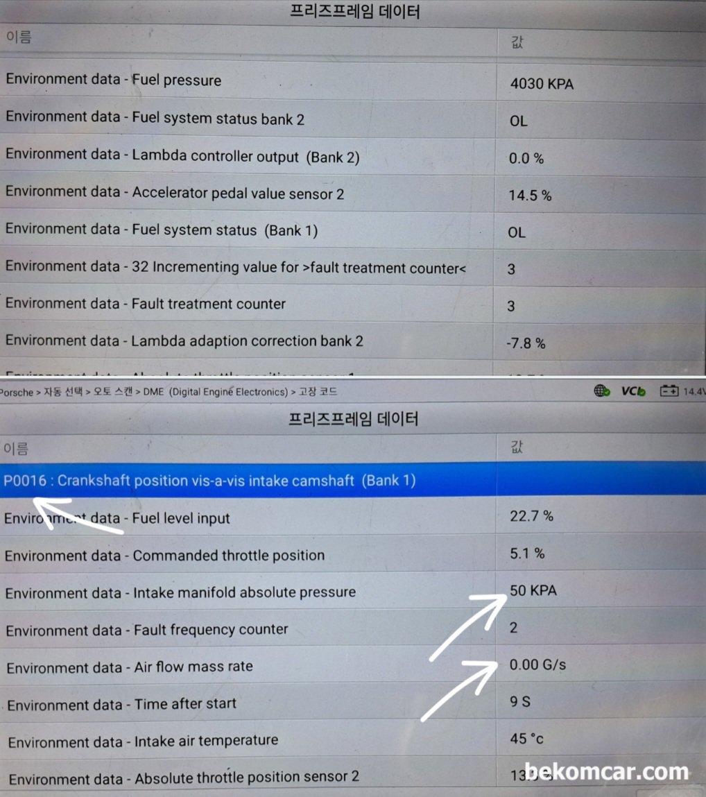 증상과 데이터기반 진단프로세스 의 중요성, 포르쉐 카이엔 P0016 사례, 포르쉐 카이엔 P0016 고장코드 프리즈프레임 을 분석하는데, 인테이크메니폴드 압력이 약 50kPa 로 높게 측정되고 있다. 진단기 스캔데이터 를 차분히 분석하여 특이점과 증상과 관련관 데이터를 잘 기억해둔다.|베콤카 차량정밀진단