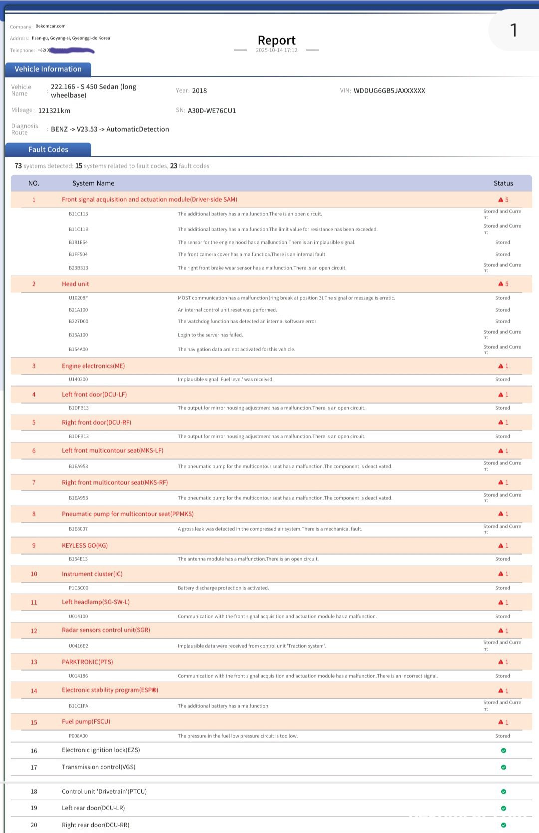 중고차 구입시 주의할 고장코드 종류, 캔 통신 CAN BUS 에러 U로 시작하는 고장코드, 베콤카에서 중고차 구매전 차량진단한  벤츠 W222 S450 전체 시스템 약 75개? 정도에서 고장코드가 약 15개이다. 전부다 이상한것은 아니지만 몇 개는 고민이 되는 고장코드이다. 중고차 구입시 전체 시스템 고장코드 스캐닝 하고 특히 U자로 시작하는 고장코드는 꼭 베코마처럼  진단 전문가에게 의견을 받아보는것이 좋다.|베콤카 차량정밀진단