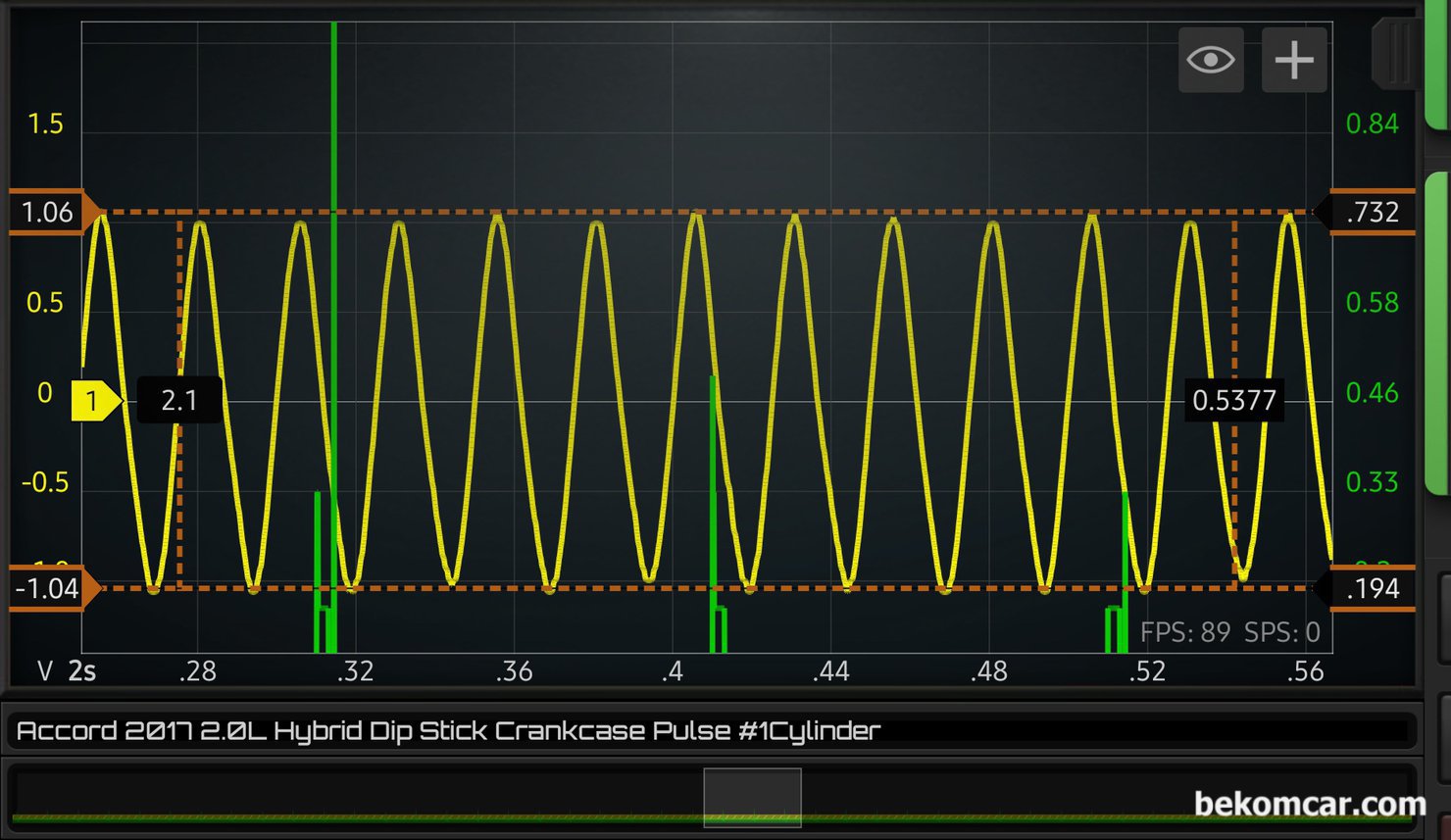 2017년 혼다 어코드 하이브리드 중고차구입전 점검기록 (피스톤 링 상태), 시간대를 조금 더 늘려셔 피스톤 링 손상 상태를 분석한다. 규칙적이며 써지가 없는 크랭크케이스 블로우바이 가스 사인파형이 측정된다. 피스톤 링이 정상이라는 의미이다. 2017년 혼다 어코드 하이브리드 중고차구입전 점검기록 (피스톤 링 상태) 이다.|بيكومكار (bekomcar)