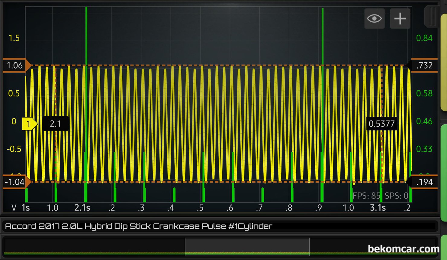 2017년 혼다 어코드 하이브리드 중고차구입전 점검기록 (피스톤 링 상태), 시간대를 진짜 많이 늘려셔 피스톤 링 손상 상태를 분석한다. 규칙적이며 써지가 없는 크랭크케이스 블로우바이 가스 사인파형이 측정된다. 피스톤 링이 정상이라는 의미이다. 2017년 혼다 어코드 하이브리드 중고차구입전 점검기록 (피스톤 링 상태) 이다.|بيكومكار (bekomcar)