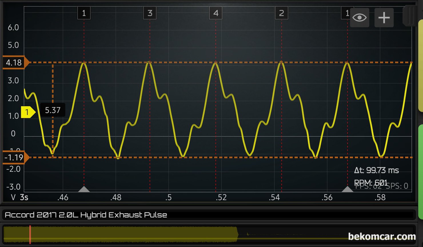 2017년 혼다 어코드 하이브리드 중고차구입전 점검기록 (실화 상태), 배기펄스 파형이 마치 복사 붙이기 한것처럼 규칙적이다. 실화가 없고 엔진상태가 좋다는 의미이다. 베콤카 진단 차량은 2017년 혼다 어코드 하이브리드 이다. 고객이 대구에서 중고차 구입전 엔진상태를 의뢰한 상태이다. 진단기, 육안점검 및 오실로스코프 파형등 전체적으로 상태가 좋게 진단된다.|贝科姆汽车 (bekomcar)