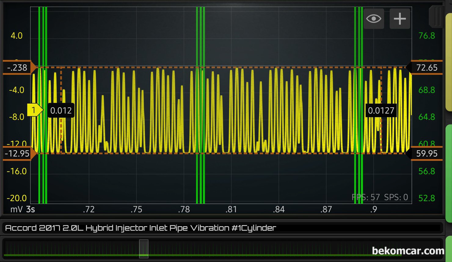 2017년 혼다 어코드 하이브리드 중고차구입전 점검기록 (인젝터 상태), 2017년 혼다 어코드 하이브리드 중고차구입전 점검 기록으로 인젝터 카본이 상당히 쌓인것으로 판단된다. 좀 더 자세히 인젝터 맥동 파형을 분석한다. 군데 군데 이빨 빠지듯 빈 공간의 파형이 측정된다.|بيكومكار (bekomcar)