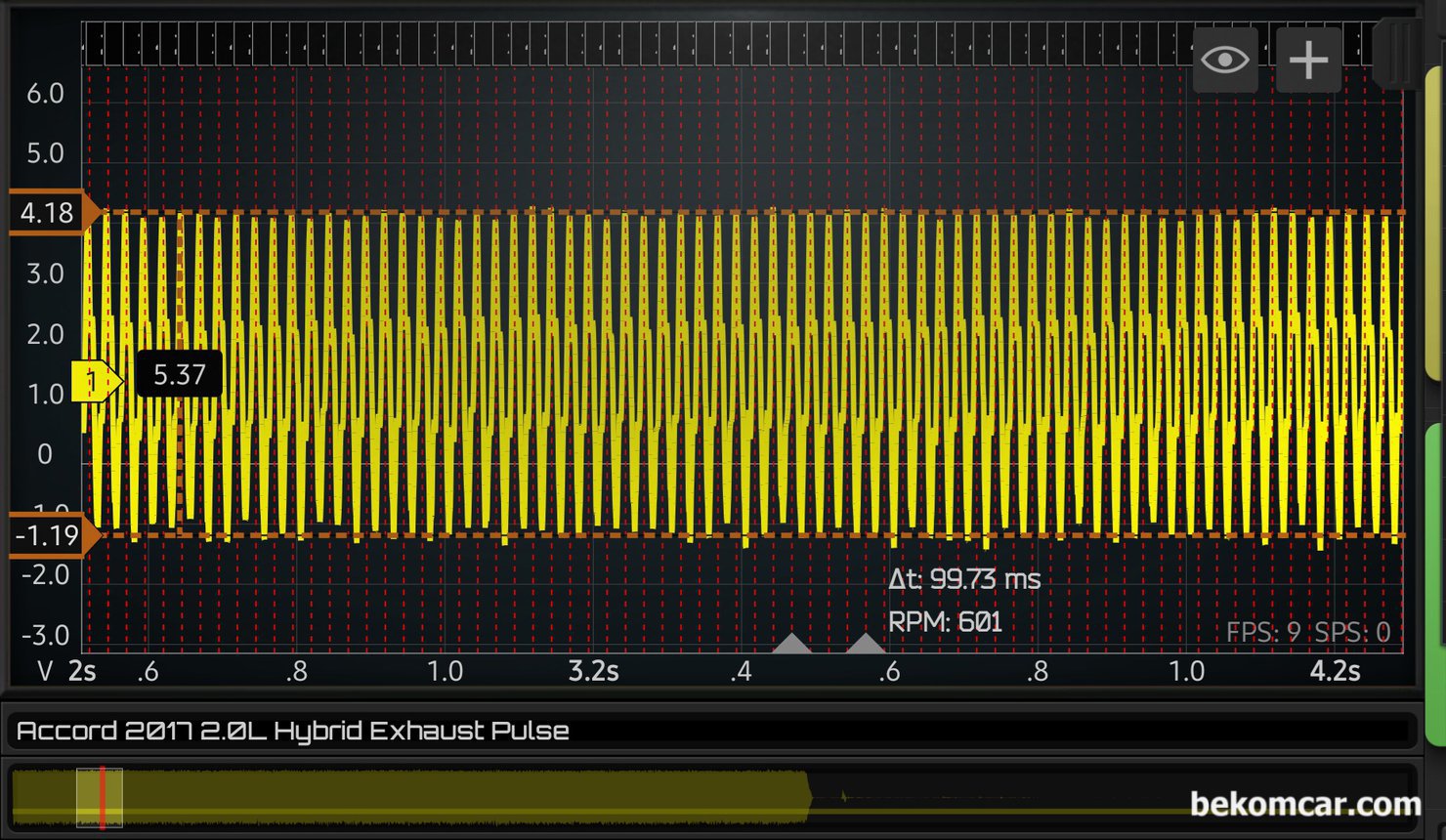 2017년 혼다 어코드 하이브리드 중고차구입전 점검기록 (실화 상태), 2017년 혼다 어코드 하이브리드 중고차구입전 엔진상태, 배기밸브 펄스 파형분석을 통하여 밸브간극 상태 및 실화등 상태 진단이 가능하다. 약 5.37V 영역으로 4개 실린더 밸브 및 실화등 상태는 정상으로 측정된다.|贝科姆汽车 (bekomcar)
