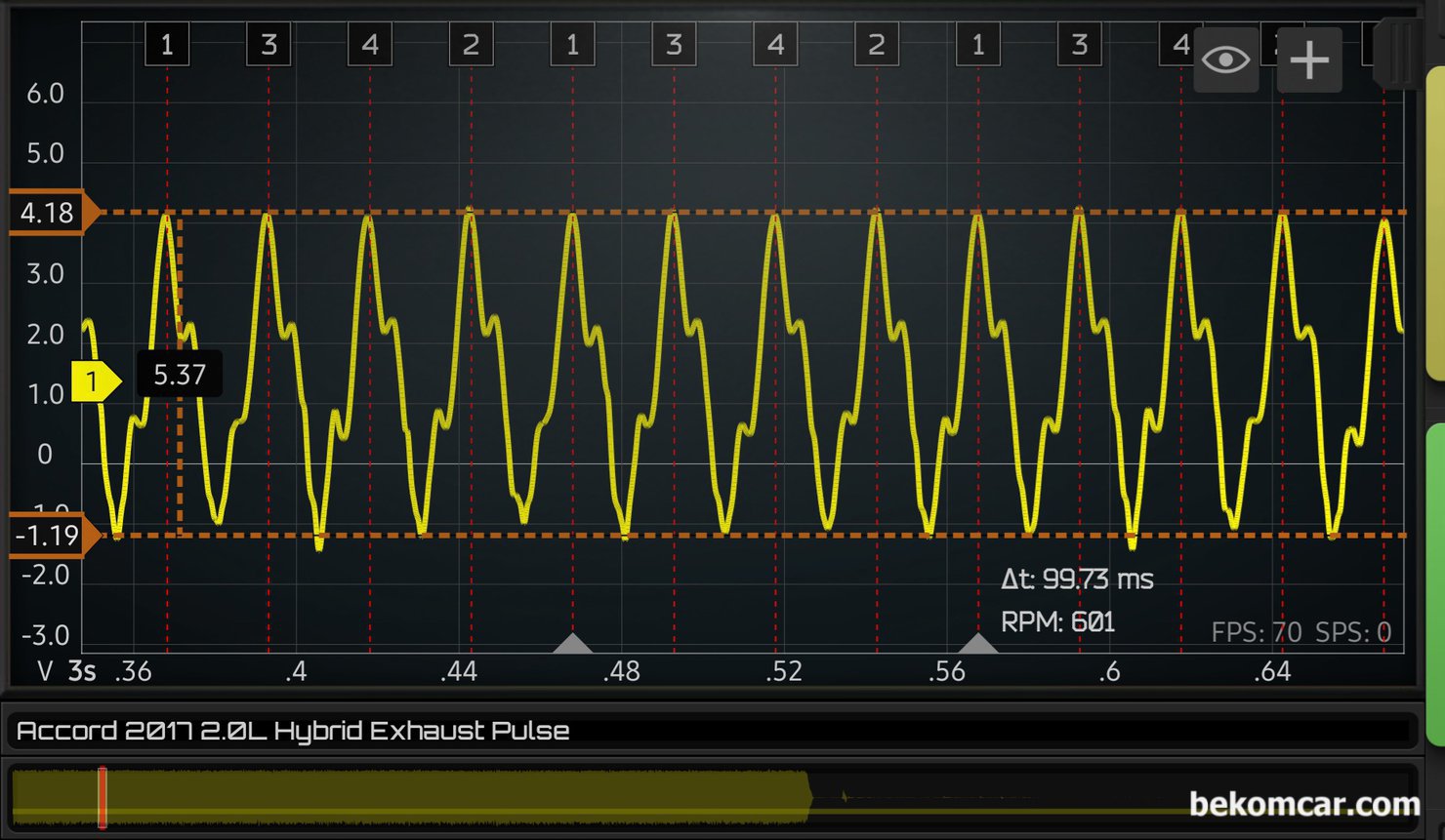 2017년 혼다 어코드 하이브리드 중고차구입전 점검기록 (실화 상태), 2017년 혼다 어코드 하이브리드 중고차구입전 점검이다. 배기펄스 파형은 엔진실화, 밸브간극상태등 전반적인 진단이 가능하다. 대국 중고차 매매단지 에서 3일간 테스팅 기간을 활용하여 가져온 코딩이 이다. 하이브리드 차량으로 72개 하이브리드 셀 건강부터 시작하여 전체적으로 차량상태가 좋게 진단된다.|贝科姆汽车 (bekomcar)