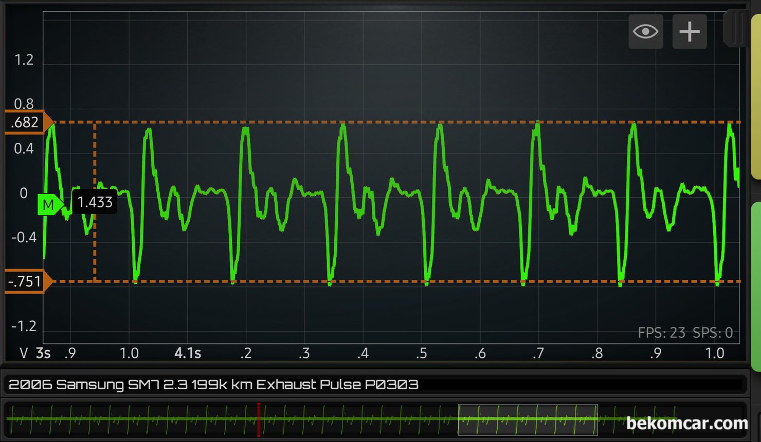 2006년 삼성 SM7 2.3L V6 P0303 실화코드 진단사례 기록, 2006년 삼성 SM7 2.3L V6 P0303 실화코드 진단사례 기록이다. 여러가지 점검 항목중에서 배기펄스 확인결과 실화가 확실하게 확인된다. 6기통 엔진으로 한개의 파형이 아래로 상당히 내려와 있고 반복적인 규칙성을 보여주고 있다. 엔진 기계적인 상태가 아닌가 걱정이 되기도 한다.|بيكومكار (bekomcar)