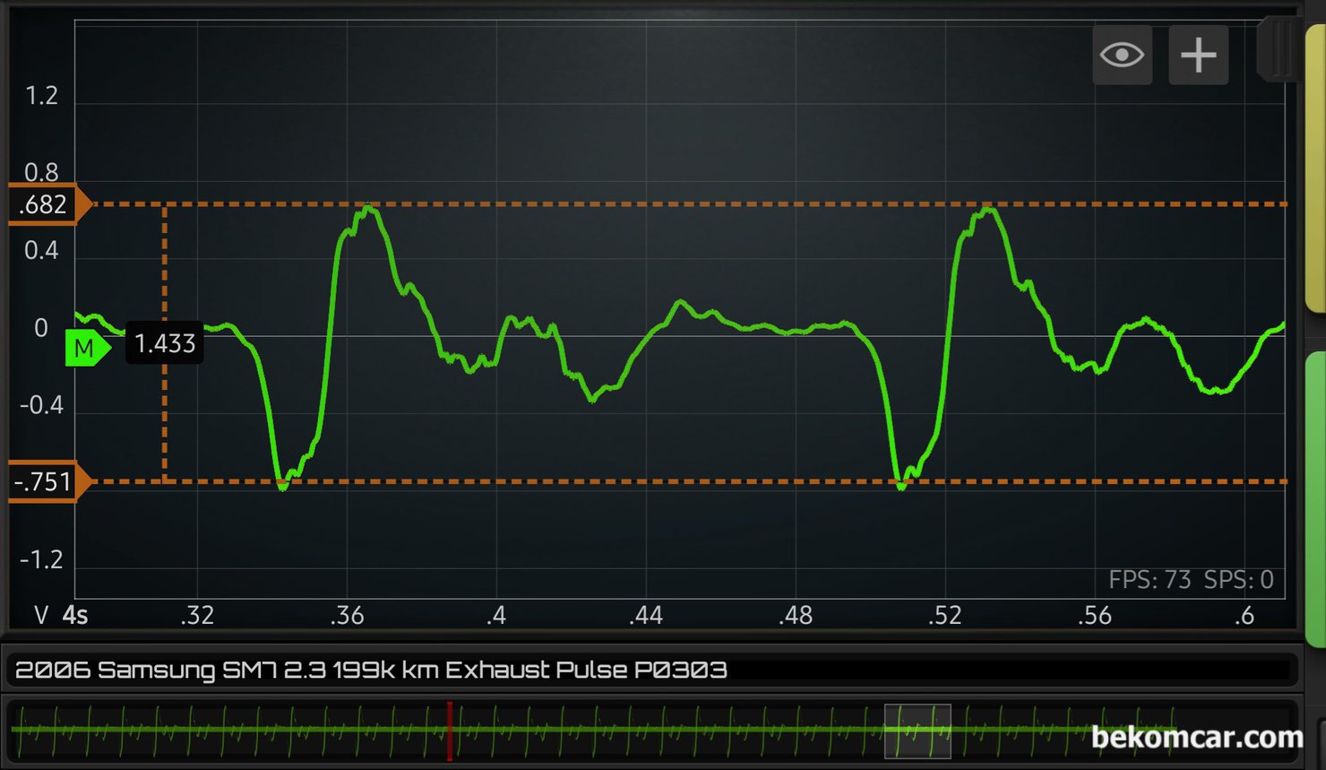 2006년 삼성 SM7 2.3L V6 P0303 실화코드 진단사례 기록, 점화 싸이클로 살펴본다. 3번 실린더로 추정되는 실화가 확연히 측정되고 있다. 규칙적이고 반복적인 펄스파형이 확실한 실화임을 알려주고 있다. 베콤카 중고차 진단차량은 삼성 SM7 2006년 2.3L 차량이다.|بيكومكار (bekomcar)