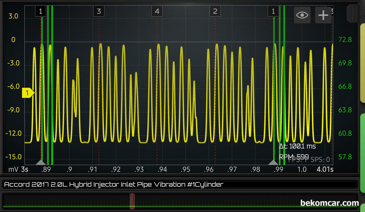 2017년 혼다 어코드 하이브리드 중고차구입전 점검기록 (인젝터 상태), 또 다른 시점에서의 인젝터 맥동파형이다. 구간 구간 인젝터 맥동 파형에 변화가 있다. 베콤카 중고차진단 차량은 2017년 혼다 어코드 하이브리드 9.5세대 2.0L 이다. 대구 중고차 매매단지에서 구매해온 코딩이 이다.|ベコムカー (bekomcar)