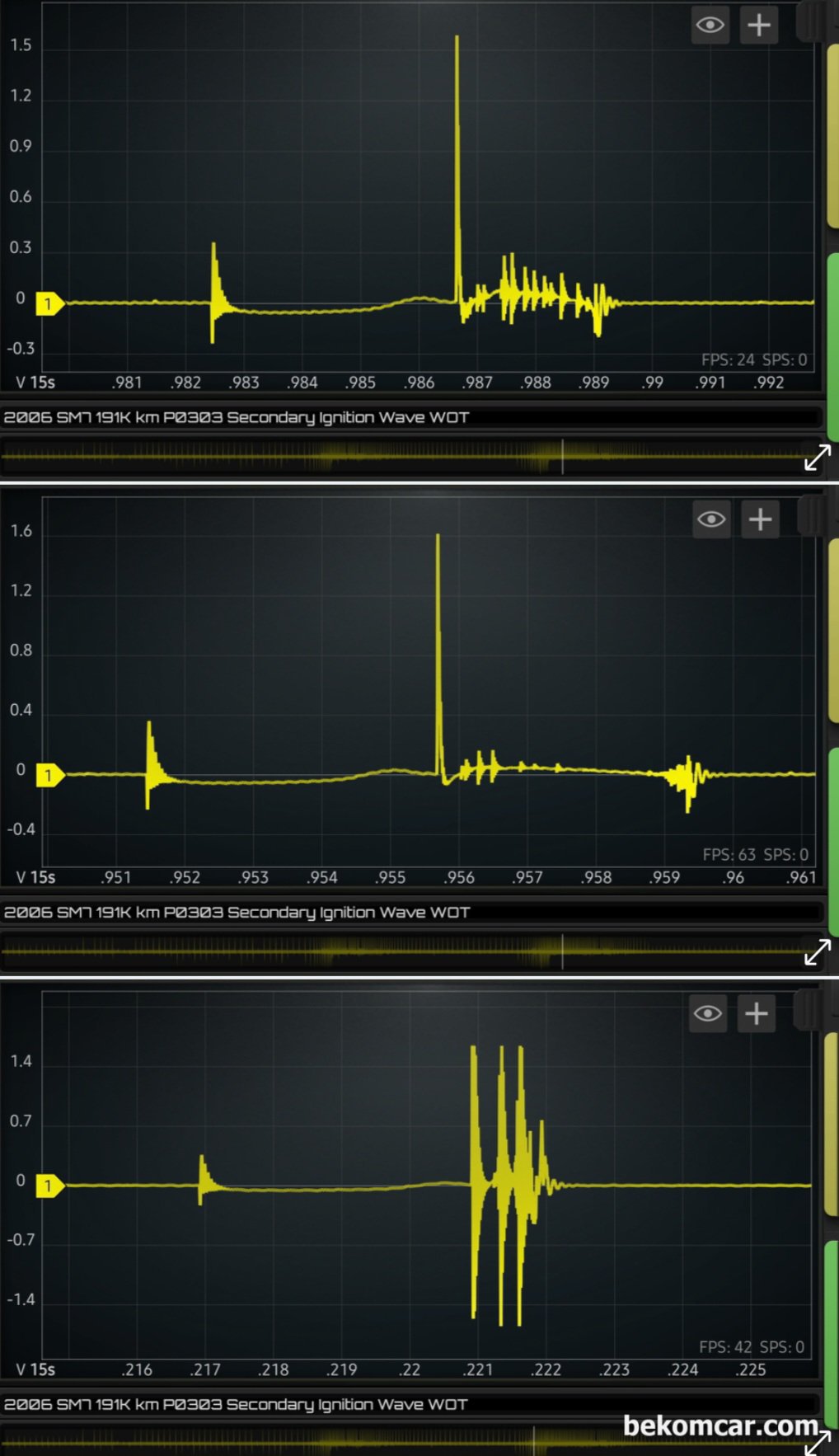 2006년 르노삼성 SM7 2.3L V6 P0303 실화진단 (점화2차파형, 점화코일. 플러그), 2006년 르노삼성 SM7 2.3L V6 P0303 실화진단 과정 기록이다. 점화2차 파형을 측정한다. 점화파형이 모든것이 다 꼬여있는 상태로 측정된다. 전형적인 점화코일 점화플러그 고장인 경우이다. 점화코일 과 점화플러그 점검시 점화2차 파형측정은 꼭 아이들과 스냅샷 혹 스톨테스트 도 함께 한다. 그래야 인젝터등 상태까지 진단이 가능해진다. 아이들시의 파형만으로는 인젝터가 작동되지 않더라도 표시가 나지 않을 수 있다.|بيكومكار (bekomcar)