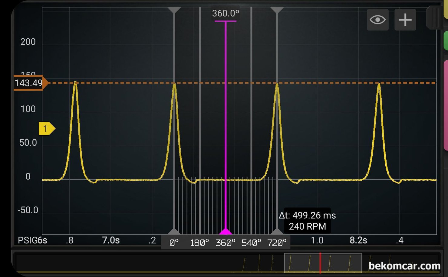 실린더압축압력 파형분석 기록, 르노삼성 SM7 2.3L V6 약19만키로, 2006년 르노삼성 SM7 2.3L V6 P0303 실화진단 과정 기록, 실린더 압축압력 센서 파형기록이다. 크랭킹시의 실린더압축 압력으로 약 147PSI정도록 측정되며 타워도 대칭형으로 건강한 엔진의 전형적인 압축압력 파형이다.|bekomcar.com
