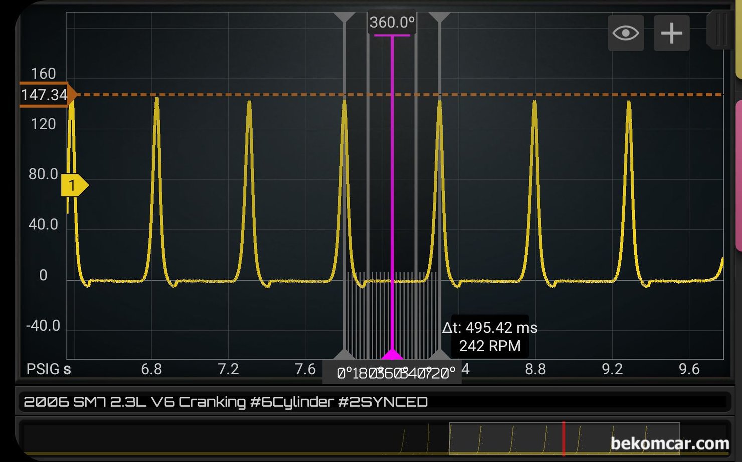 실린더압축압력 파형분석 기록, 르노삼성 SM7 2.3L V6 약19만키로, 2006년 르노삼성 SM7 2.3L V6 P0303 실화진단 과정 기록, 실린더 압축압력 센서 파형기록이다. 크랭킹시의 실린더압축 압력으로 약 147PSI정도록 측정되며 타워도 대칭형으로 건강한 엔진의 전형적인 압축압력 파형이다.|bekomcar.com