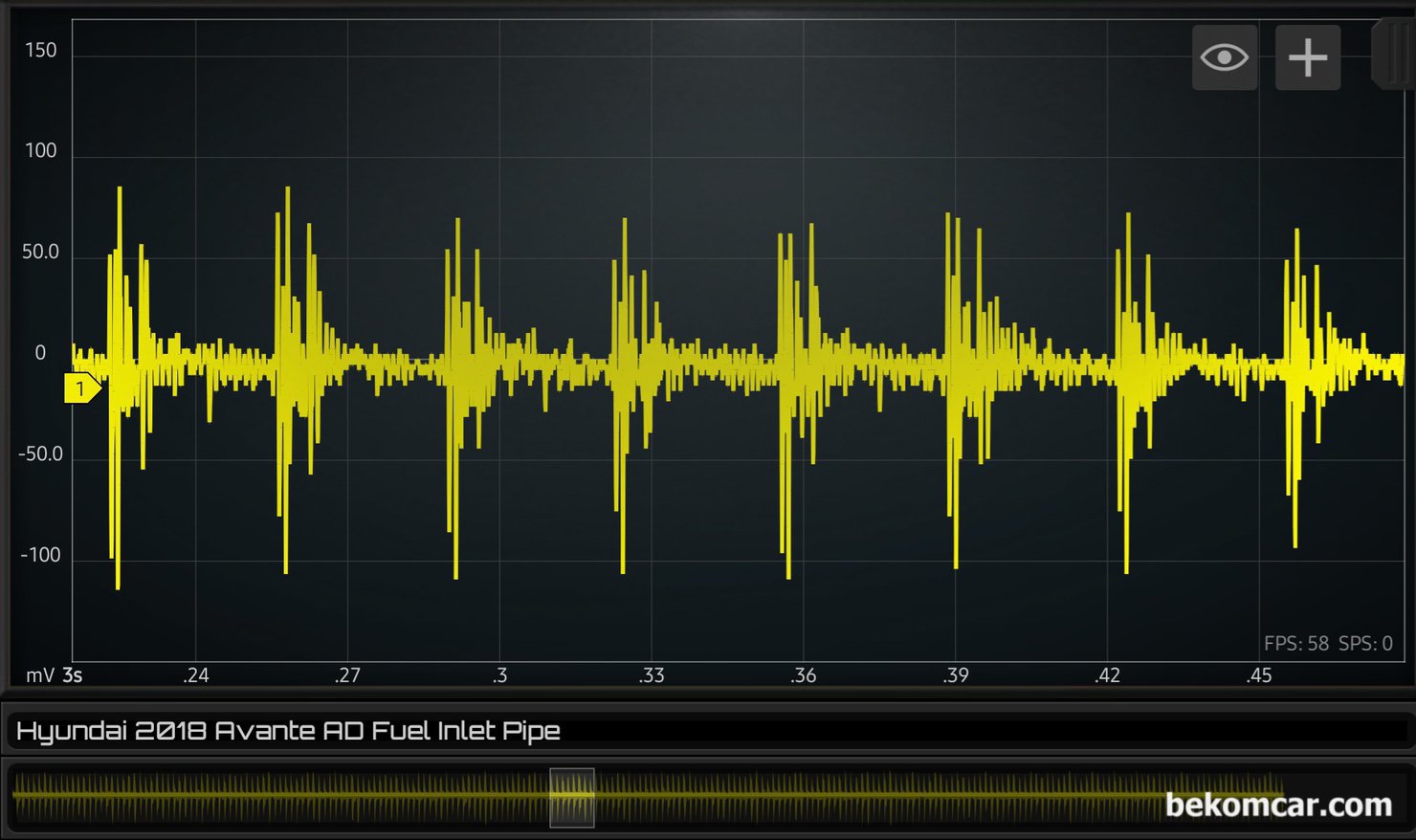 현대자동차 아반떼 AD 엔진점검 압축압력파형등 기록, 현대자동차 아반떼 AD 엔진점검 중 인젝터 동작상태를 측정한다. 다행히 인젝터는 상태가 좋게 측정된다.|ベコムカー (bekomcar)