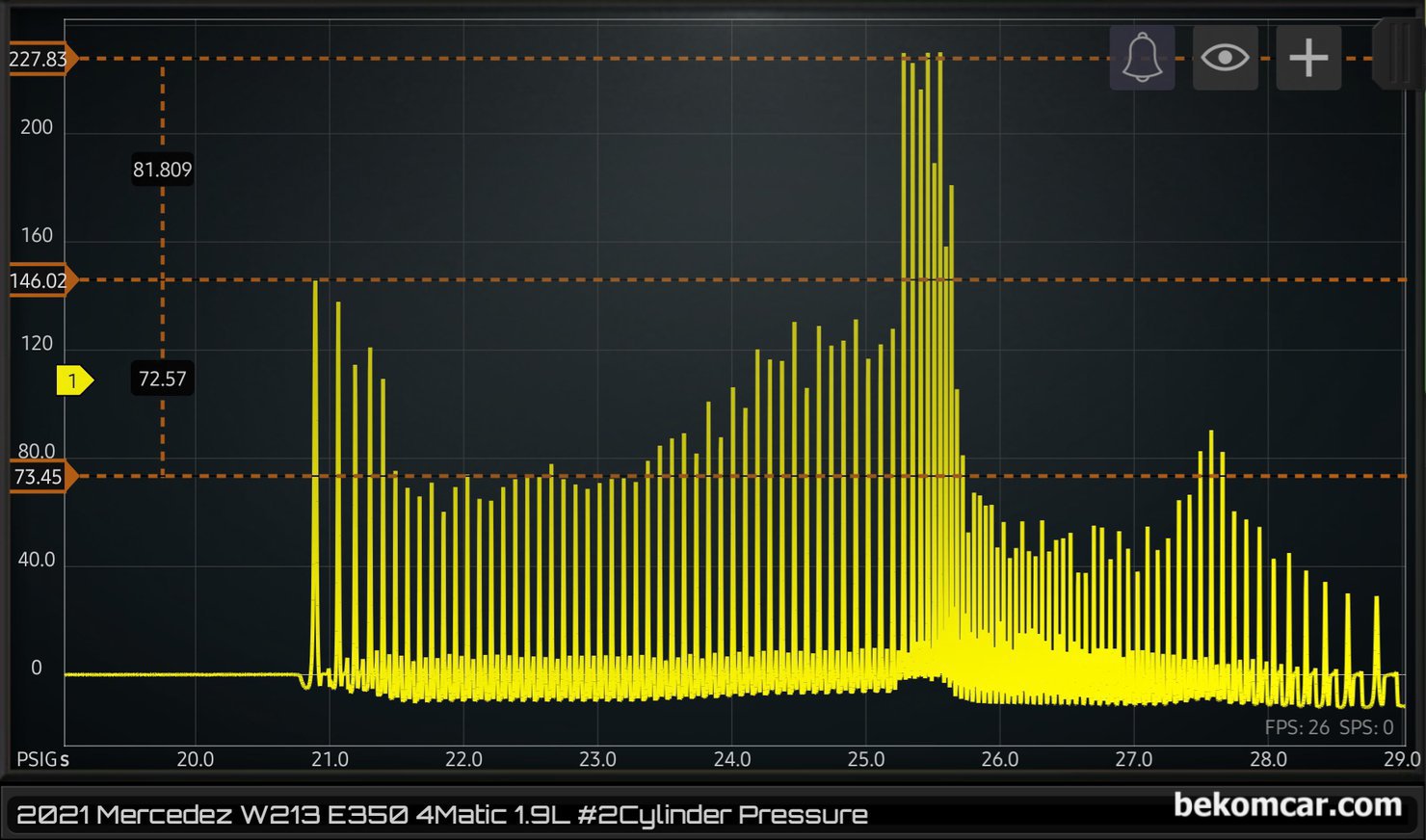 벤츠 2021년 W213 M264 TGDI 4MATIC 실린더 압축압력 파형기록, 벤츠 2021년 W213.086 M264 TGDI 4MATIC 실린더 압축압력 파형기록이ㅏ. 키온 상태 그리고 시동후 아이들 그리고 풀악셀(WOT) 후 안정화 까지의 실린더압축 압력 파형이다. 첫 시동시 약 146PSI, 아이들시 약 13.45PSI, WOT스냅샷 상테에서는 약 227PSI 압력이 측정된다.|베콤카 차량정밀진단