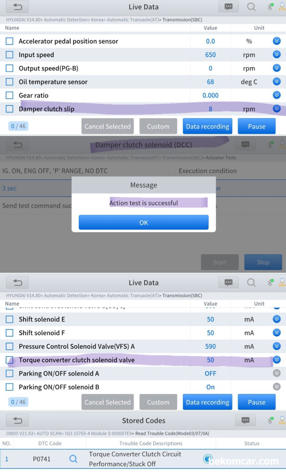 2019년 현대자동차 G80 3.3GDI 고장코드가 P0741 떠서 미션교환 해야한다고 합니다. 비용이 3백만원 이라서 걱정입니다., 진단기 확인결과 댐퍼 클러치 슬립 이 겨우 8 RPM 이다. 규정값 100RPM이내이다. 댐퍼클러치 솔레노이드 강제구동 에도 'Action test is succssful' 로 확인된다. 그리고 Torque Converter Clutch Solenoid Valve 값은 50mA 이다. 정상이라는 의미이다. 2019년 현대자동차 G80 고장코드가 P0741 관련 점검과정이다.|ベコムカー (bekomcar)