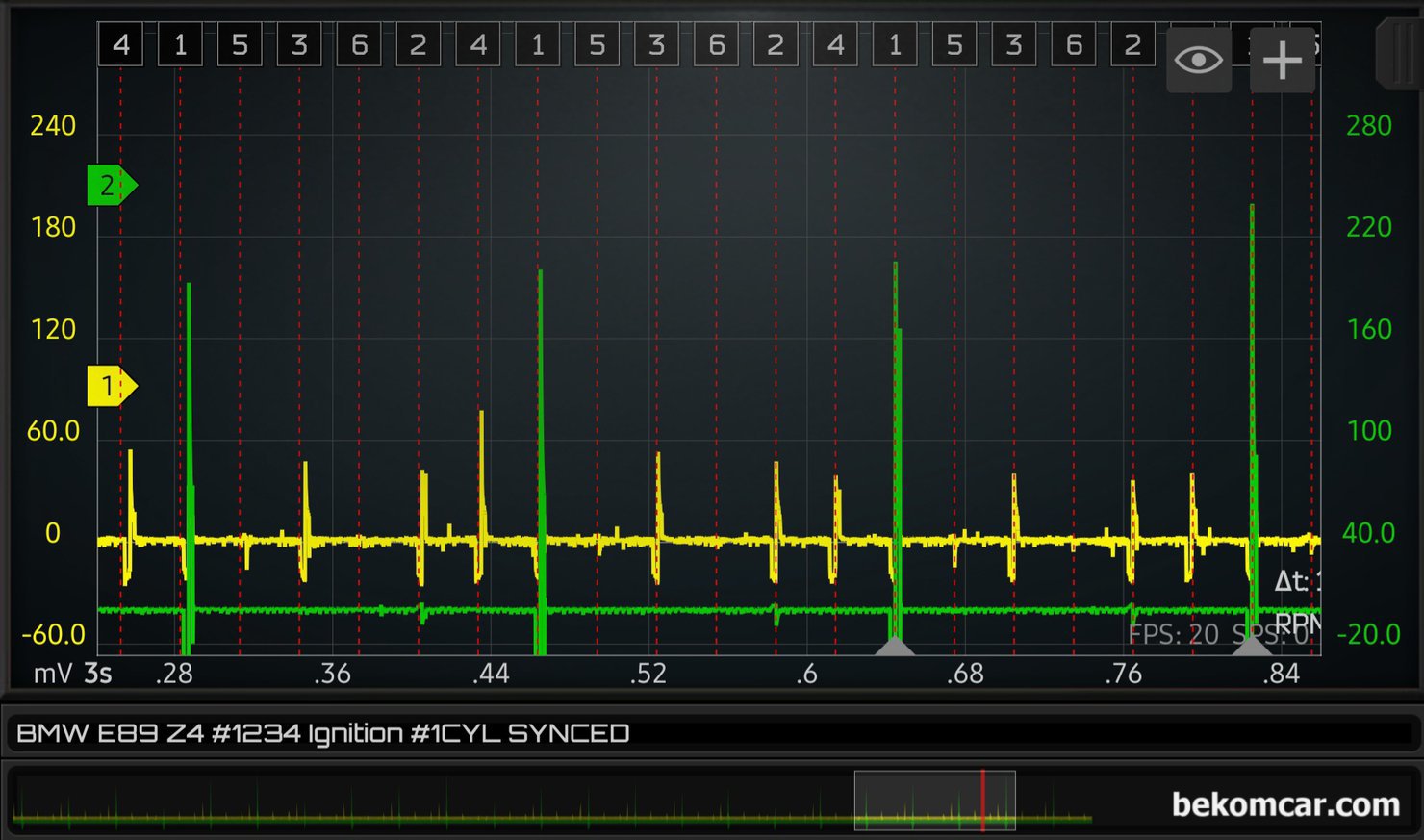 BMW E89 Z4 엔진기본 점검기록, 점화파형, 배기펄스, 인젝터 측정, BMW E89 Z4 인라인 6기통 엔진으로 점화순서는 1 5 3 6 2 4 실린더 이다. 초록색은 1번 실린더 싱크용이고, 나머지 점화파형은 1 2 3 4 번 4개 실린더 측정값이다. 스코프 파형에서 보여주듯이 5번과 6번 실린더의 점화2차 파형이 없다.|bekomcar.com