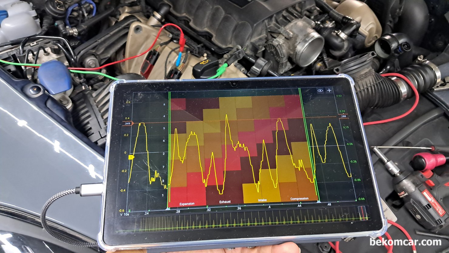 BMW E89 Z4 인라인 6기통 엔진 배기펄스 파형측정, 포르쉐 카이엔 의 배기펄스 파형이다. Z4 배기펄스와 큰 차이가 있다.|bekomcar.com