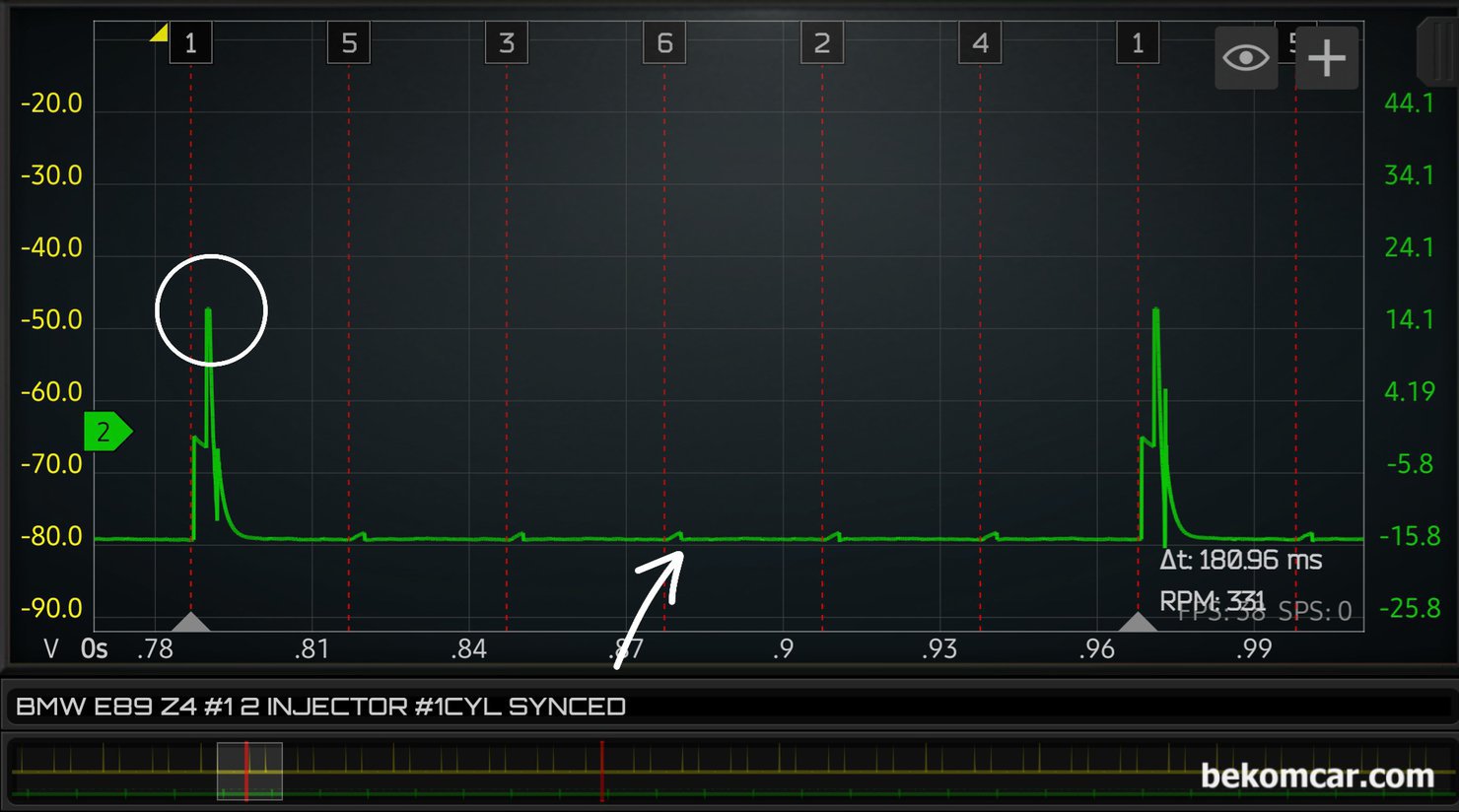 점화파형 싱크채널 실린더 파형정밀 분석, BMW Z4 측정사례, 1번 실린더 싱크 (채널2, 초록색), 1 2 번 실린더 인젝터터 파형측정. 파형은 싱크채널만 따로 빼서 살펴보는중. 한 점화 싸이클을 보여주는데 화살표 부분에 미세한 꿈틀 흔적이 있음. 베콤카 아카데미 미니워크샵 차량은 BMW E89 Z4 차량이다.|bekomcar.com