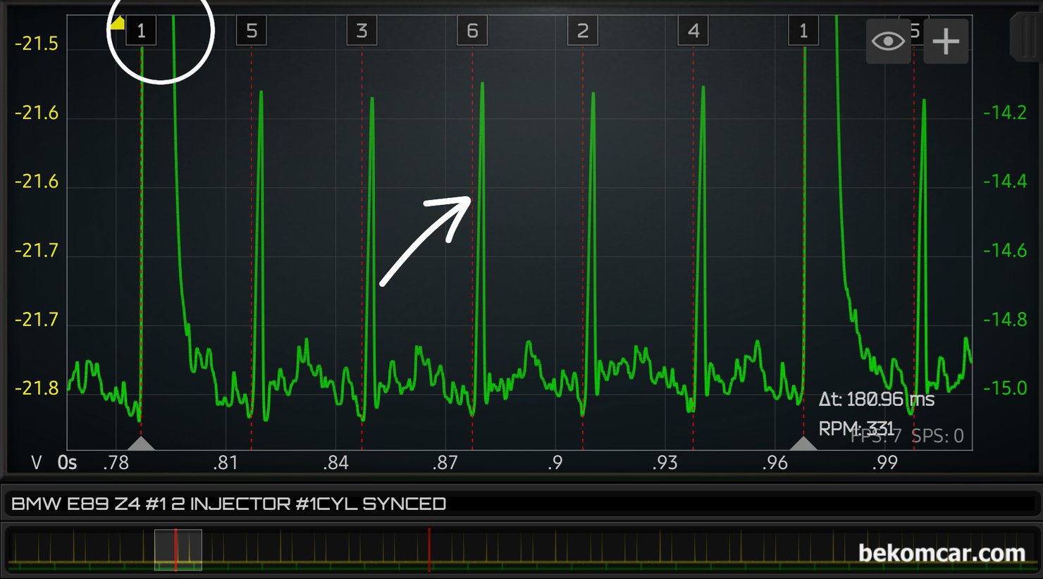 점화파형 싱크채널 실린더 파형정밀 분석, BMW Z4 측정사례, 잔뜩 수직으로 늘리면 화살표 파형이 아래처럼 크게 표시됨. 이것만 보면 사실 6개 실린더 (6채널)를 측정한것처럼 보임. 근데 싱크채널 1번 제외하고, 나머지 5 3 6 2 4번의 형태나 높이등 비슷 비슷 해서 점화코일, 점화플러그나 실린더 내부상황 진단시 참고가 되지 않을까 생각 해 봅니다. 요즘 차들은 인테이크 탈거해야 점화코일 인젝터등 접근이 되는것이 많아서 이런것도 하나의 활용안이 되지 않을까? 베콤카 아카데미 미니워크샵 차량은 BMW E89 Z4 차량이다.|bekomcar.com