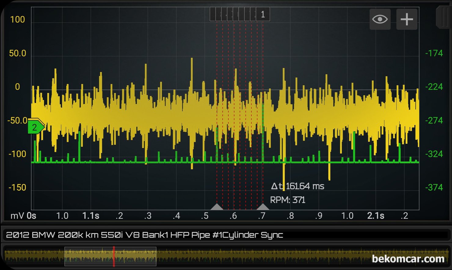 BMW 550i N63 V8 엔진 인젝터 분사량 압력 파형, 실화 & 부조 진단, BMW 550i N63 트윈터보 V8 엔진 인젝터 분사량 기본점검 파형을 좀 더 확대하여 살펴본다. 실린더 점화순서는 1-8-4-3-6-5-7-2 이다. 각 실린더별 인젝터 분사량 (압력) 에 차이가 측정된다.|bekomcar.com