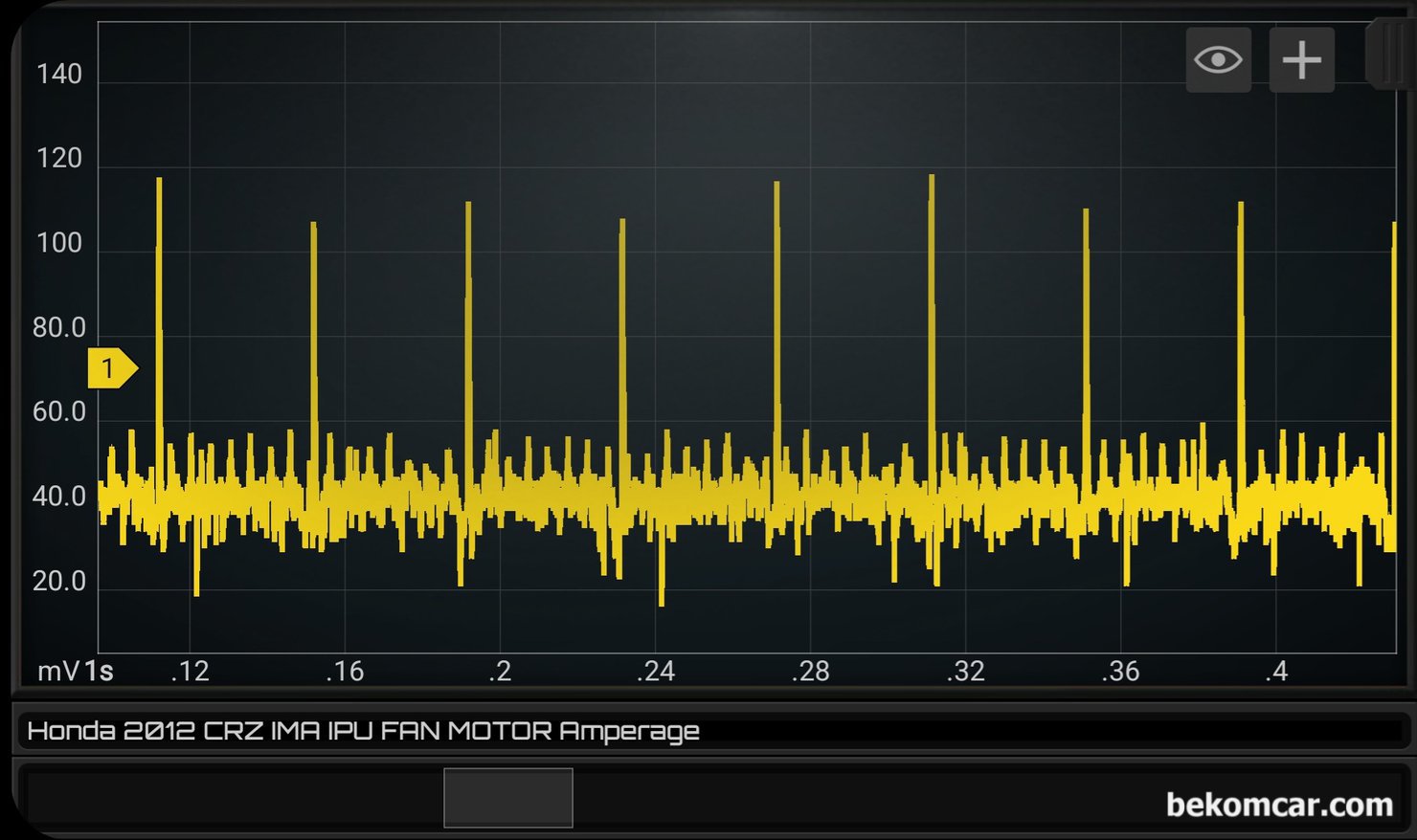 3상 브러시리스 모터 파형기록, 혼다 CRZ IMA IPU 팬모터, 혼다 IMA IPU 3상 브러시리스 팬모터 파형으로, 증상으로는 12V 배터리 충전이 되지않고 계기판에 IMA 체크등이 있다. 혼다이든 토요타이든 어떠한 하이브리드 차량이라도 공냉식 하이브리드 배터리 냉각 시스템을 사용하면 팬 모터 관리를 잘 해야 한다. 주기적으로 써지파형이 측정되고 있다.|بيكومكار  (bekomcar)
