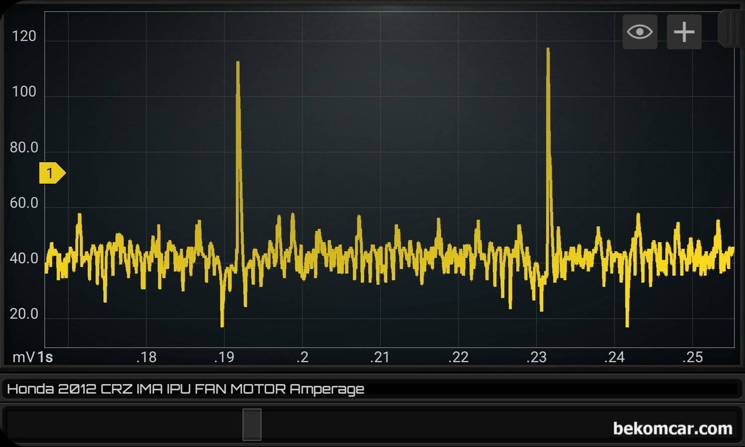 3상 브러시리스 모터 파형기록, 혼다 CRZ IMA IPU 팬모터, 혼다 IMA IPU 3상 브러시리스 팬모터 파형으로 규칙적인 써지전압 한 싸이클 구간을 살펴본다. 혼다 IMA 하이브리드 시스템은 공냉식으로 팬 모터를 작동하여 열 관리를 한다. 이 모터는 3상으로 일반 모터와는 파형측정 및 분석방법이 다르다.|بيكومكار  (bekomcar)