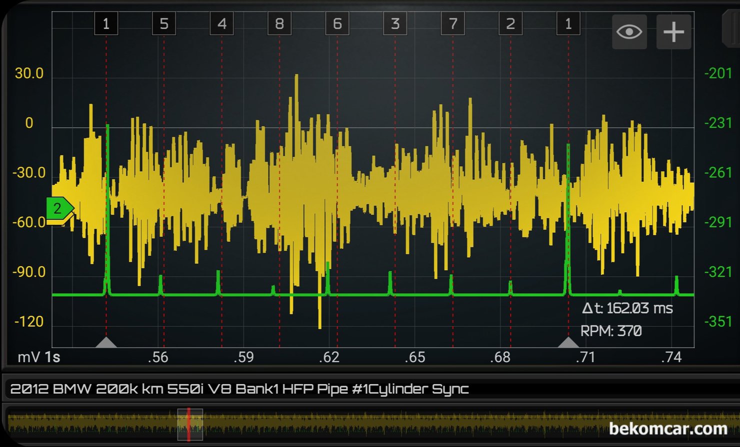 BMW 550i N63 V8 엔진 인젝터 분사량 압력 파형, 실화 & 부조 진단, BMW 550i N63 트윈터보 V8 엔진 인젝터 분사량를 한 점화 싸이클 1-5-4-8-6-3-7-2  기준으로 살펴본다. 2 3 4 번 실린더 인젝터 분사량 압력이 상대적으로 낮게 측정되고 있다.|ベコムカー (bekomcar)