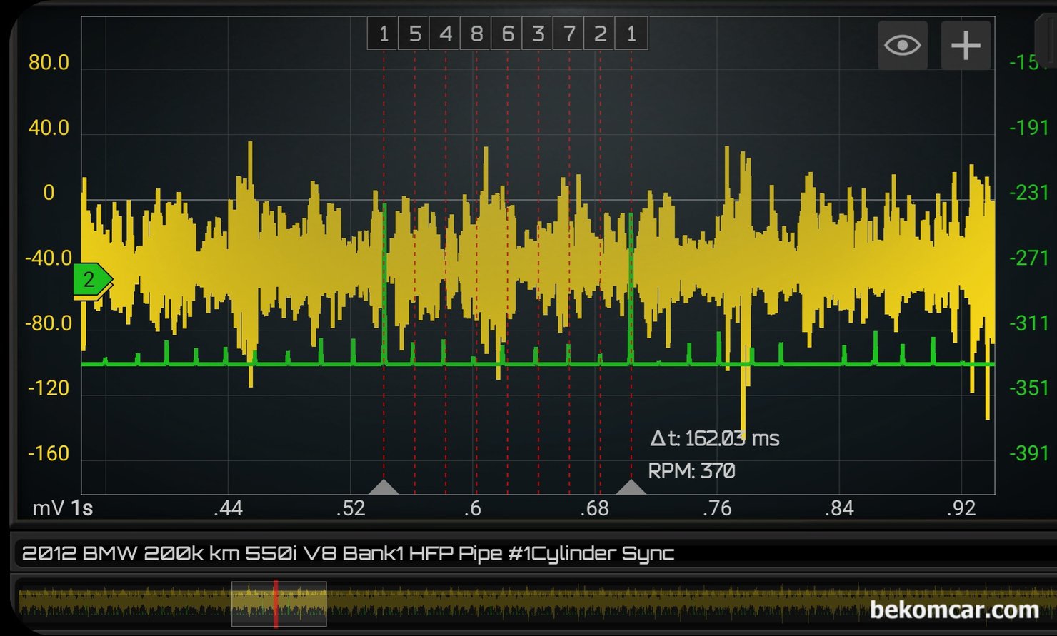 BMW 550i N63 V8 엔진 인젝터 분사량 압력 파형, 실화 & 부조 진단, BMW 550i N63 트윈터보 V8 엔진 인젝터 분사량 기본점검 파형을 좀 더 확대하여 살펴본다. 실린더 점화순서는 1-5-4-8-6-3-7-2 이다. 각 실린더별 인젝터 분사량 (압력) 에 차이가 측정된다.|ベコムカー (bekomcar)