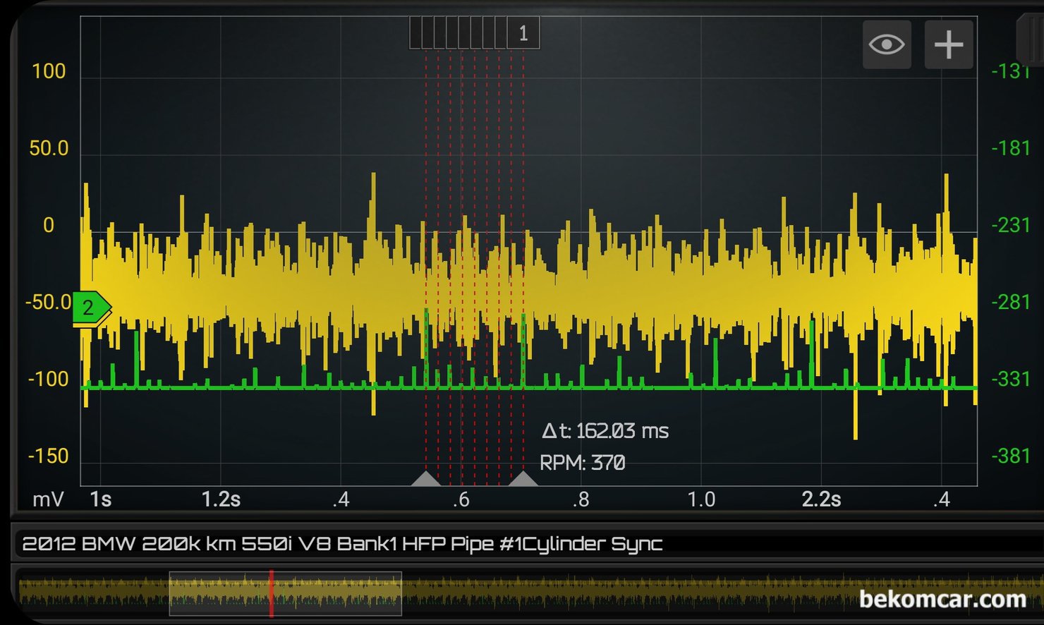 BMW 550i N63 V8 엔진 인젝터 분사량 압력 파형, 실화 & 부조 진단, BMW 550i N63 트윈터보 V8 엔진 인젝터 분사량 기본점검 파형이다. 인젝터는 . 엔진 부조, 실화, 출력부족, 공연비 농후, 공연비 희박의 원인이 되기도 한다. 초록색이 #1번 실린더 싱크채널이고 노란색이 8개 실린더 연료압력 차이 파형 이다.|ベコムカー (bekomcar)