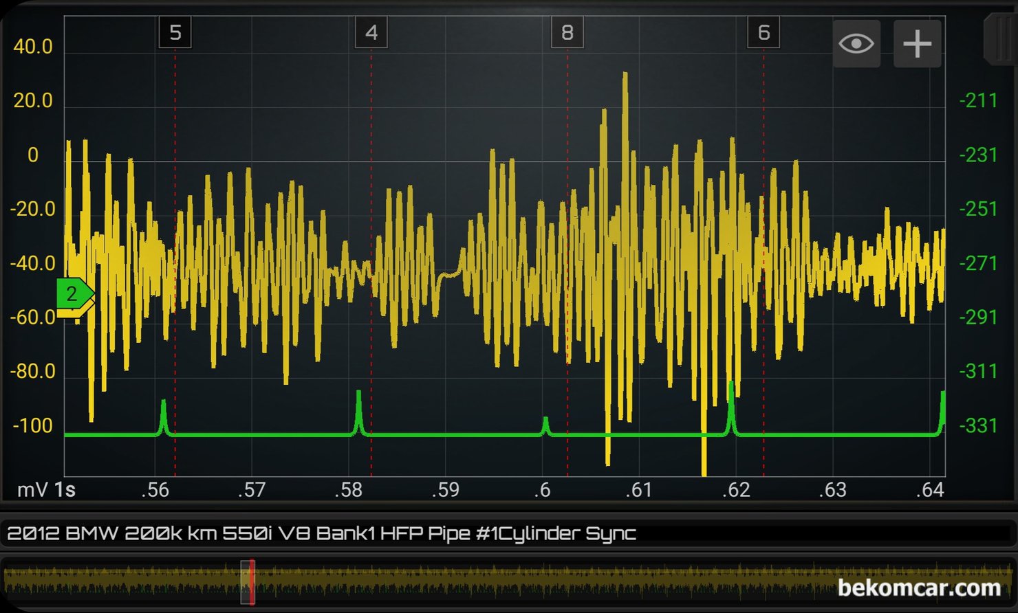 BMW 550i N63 V8 엔진 인젝터 분사량 압력 파형, 실화 & 부조 진단, BMW 550i N63 트윈터보 V8 엔진 인젝터 분사량 진단파형에서 5 4 8 6 번 실린더만 확대하여 인젝터 분사량 압력차이 파형을 분석한다. 4번 인젝터 분사량 압력이 확실하게 상대적으로 적게 측정되고 있다.|ベコムカー (bekomcar)