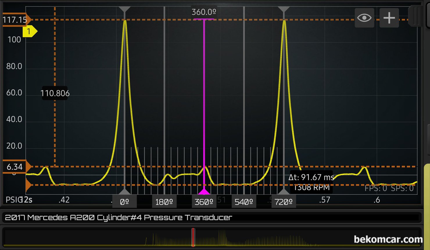 HS512Max 스코프가 수직해상도 12bit에, 추가로 소프트웨어로 16bit까지 지원한다고 하는데. 오실로스코프 선택시 ADC 수직해상도가 8bit 와 12bit 의 차이점이 뭔가요?, 실린더압축압력센서 파형이다. 엔진 기계적 고장 진단에 활용된다. 타이밍여부, 흡기. 배기 밸브 열림 및 닫힘 시기, 배기막힘, 캠새프트 양정 마모도, 밸브시팅 상태 등 다양한 진단이 가능하다. 물론 실린더 압력축압력 측정은 기본으로 가능하다. 포르쉐 카이엔 엔진진단 에 사용되고 있는 Martin Loren HS512Max 오실로스코프 와 ROTKEE 의 PS16 실린더압축압력센서 이다|ベコムカー (bekomcar)