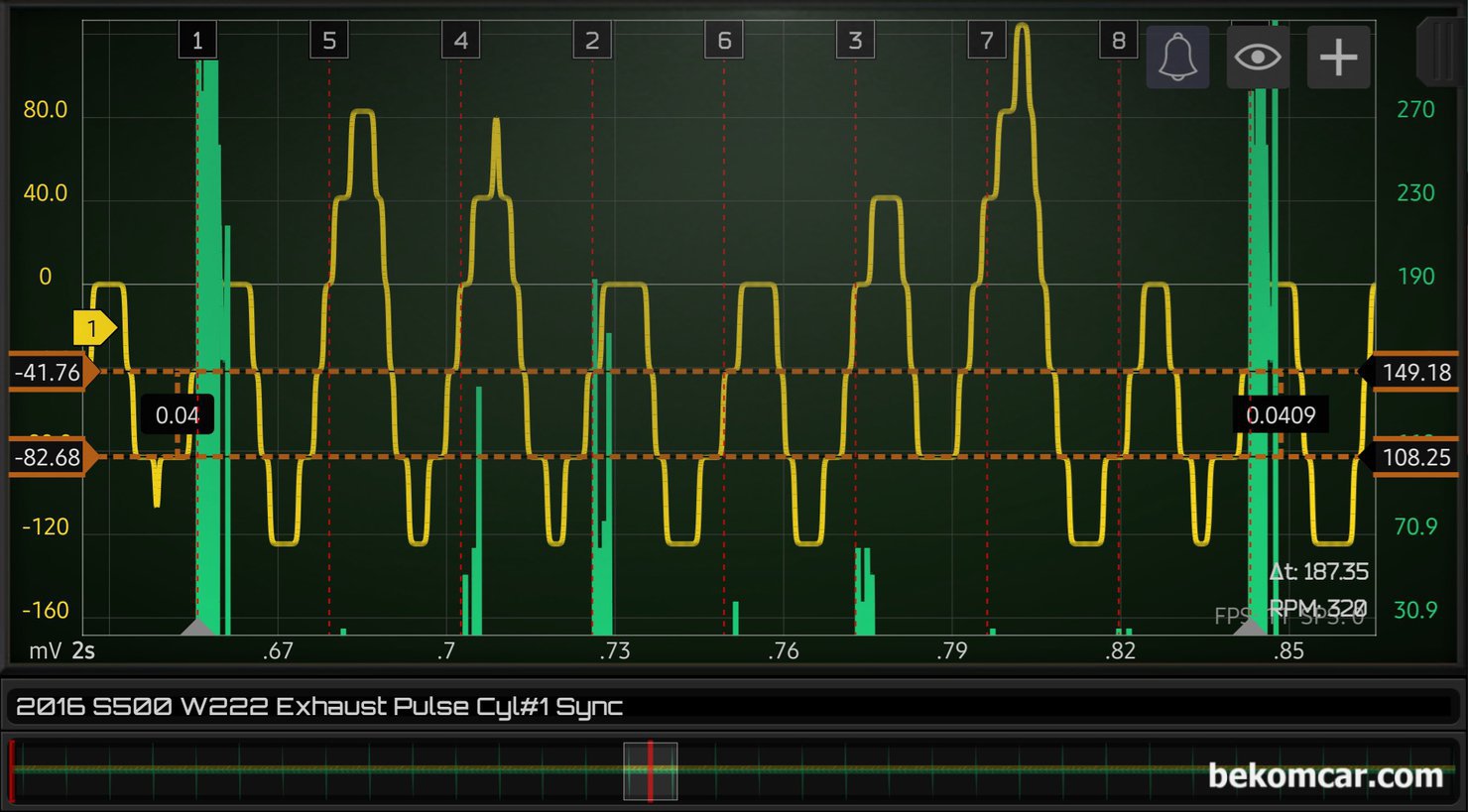 HS512Max 스코프가 수직해상도 12bit에, 추가로 소프트웨어로 16bit까지 지원한다고 하는데. 오실로스코프 선택시 ADC 수직해상도가 8bit 와 12bit 의 차이점이 뭔가요?, 8bit 오실로스코프의 경우 측정환경에 따라서 선 대신에 계단같은 파형이 측정되기도 한다. 자료파형은 약 40mV 정도가 한 계단으로 측정되는 경우이다. 256개 선으로 표시 할 수 있는것에 한계가 있기 때문이다. 그래서 정밀 진단에서는 12bit 4,096개 선 을 이용하여 정밀하게 파형 분석이 가능하다.|بيكومكار  (bekomcar)