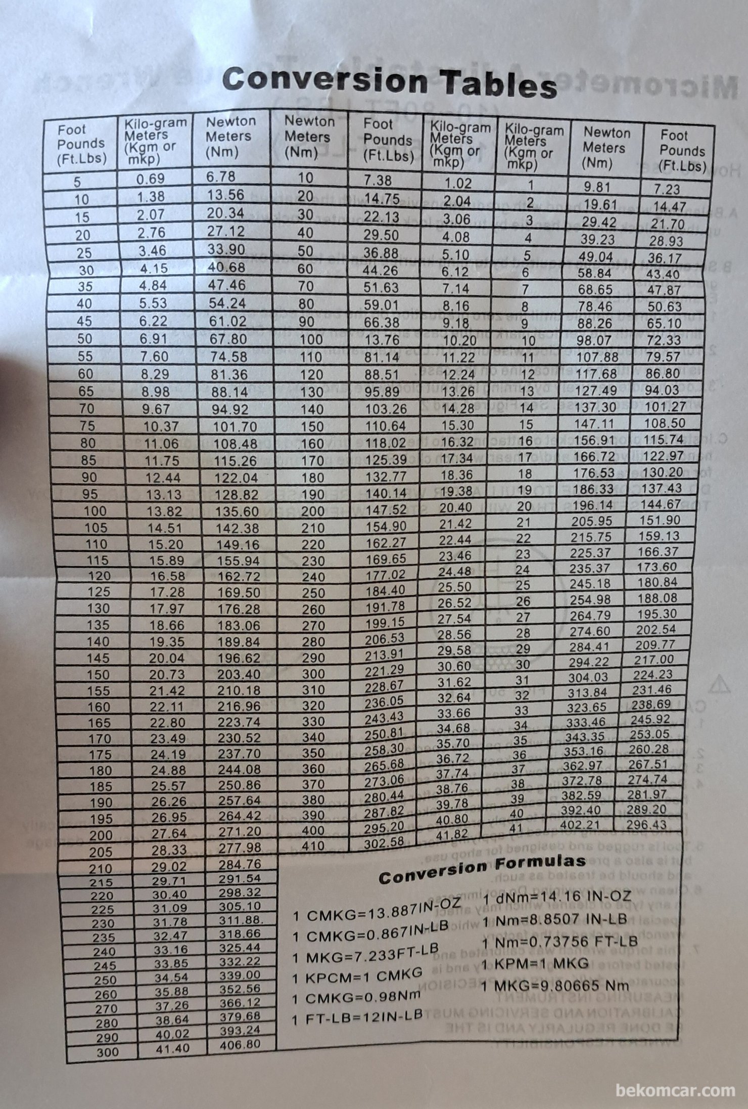 スライドショーはこちらをクリックしてください。 Bottom Image-토크렌치 썬키 SUNKEY STW 38|ベコムカー (bekomcar)