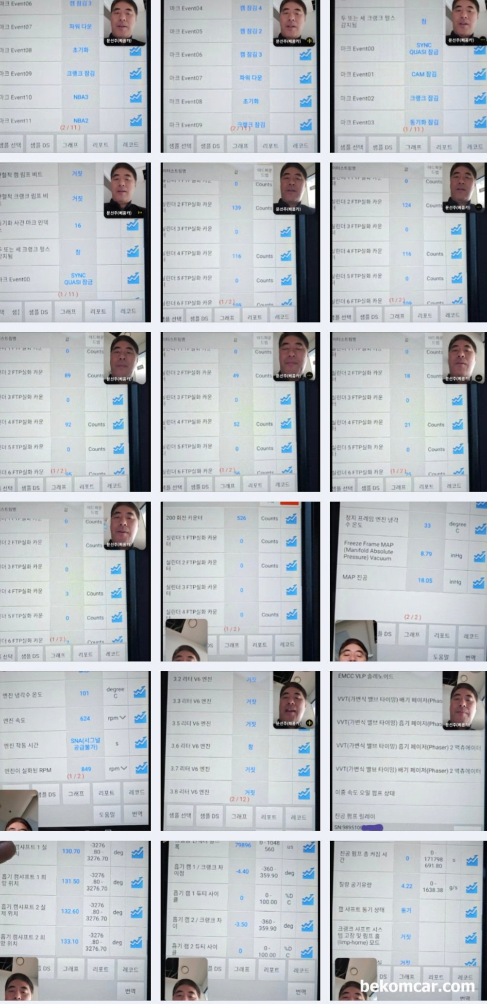 원격기술지원 사례, 크라이슬러 그랜드보이저 Town Country 실화 P0300 P0304, 추가적인 크라이슬러 그랜드보이저 실화고장코드 관련 데이터 분석 과정이다. 원격 화상통화로 데이터 수집 및 분석이 이루어지고 있다. 원격지 정비사의 적극적인 협조와 지원이 절대적으로 중요하다.|贝科姆汽车 (bekomcar)