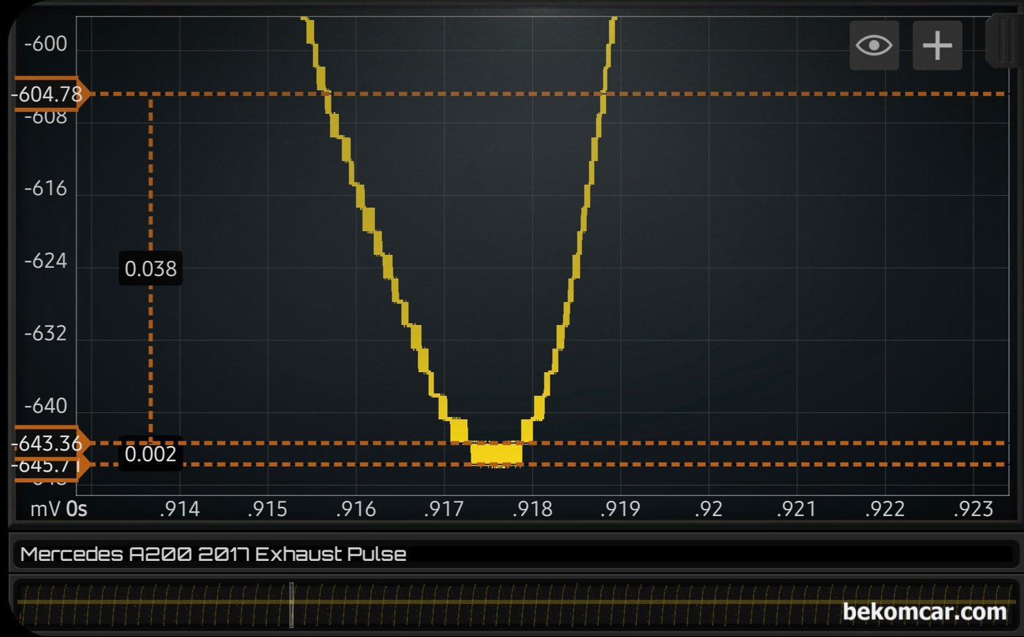 오실로스코프 구매기준, 전압과 파형 정밀성 관계, 12bit이상의 중요, 파형을 상당히 확대해본다. 이제 0.003mV정도가 표시된다. 계단처럼 보이는 한 칸이 바로 약 2~3mV인것이다. 이정도의 해상도는 상당히 좋은것이다. ADC 12bit 를 지원하는 오실로스코프가 중요한 이유이다. 베콤카는 국내 정식 KC인증을 획득하여 국내대리점으로 Martin Loren의 HS512Max를 정비소에 수입 공급하고 있다.|ベコムカー (bekomcar)