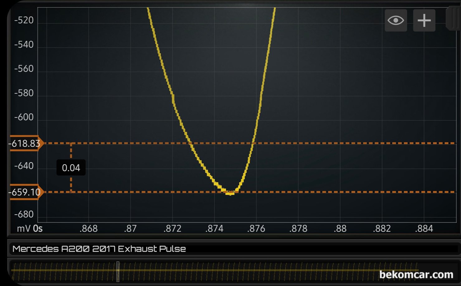 오실로스코프 구매기준, 전압과 파형 정밀성 관계, 12bit이상의 중요, 이 파형은 확대 한 것인데, 0.04로 표시된 높이는 40mV이다. 만약 8bit 오실로스코프라고 하면 대충 이정도 파형에서 하나의 계단처럼 표시되는 파형이 될 수 있다. 베콤카에서 수입 공급하는 HS512Max 스코프에서 측정한 파형이다.|ベコムカー (bekomcar)