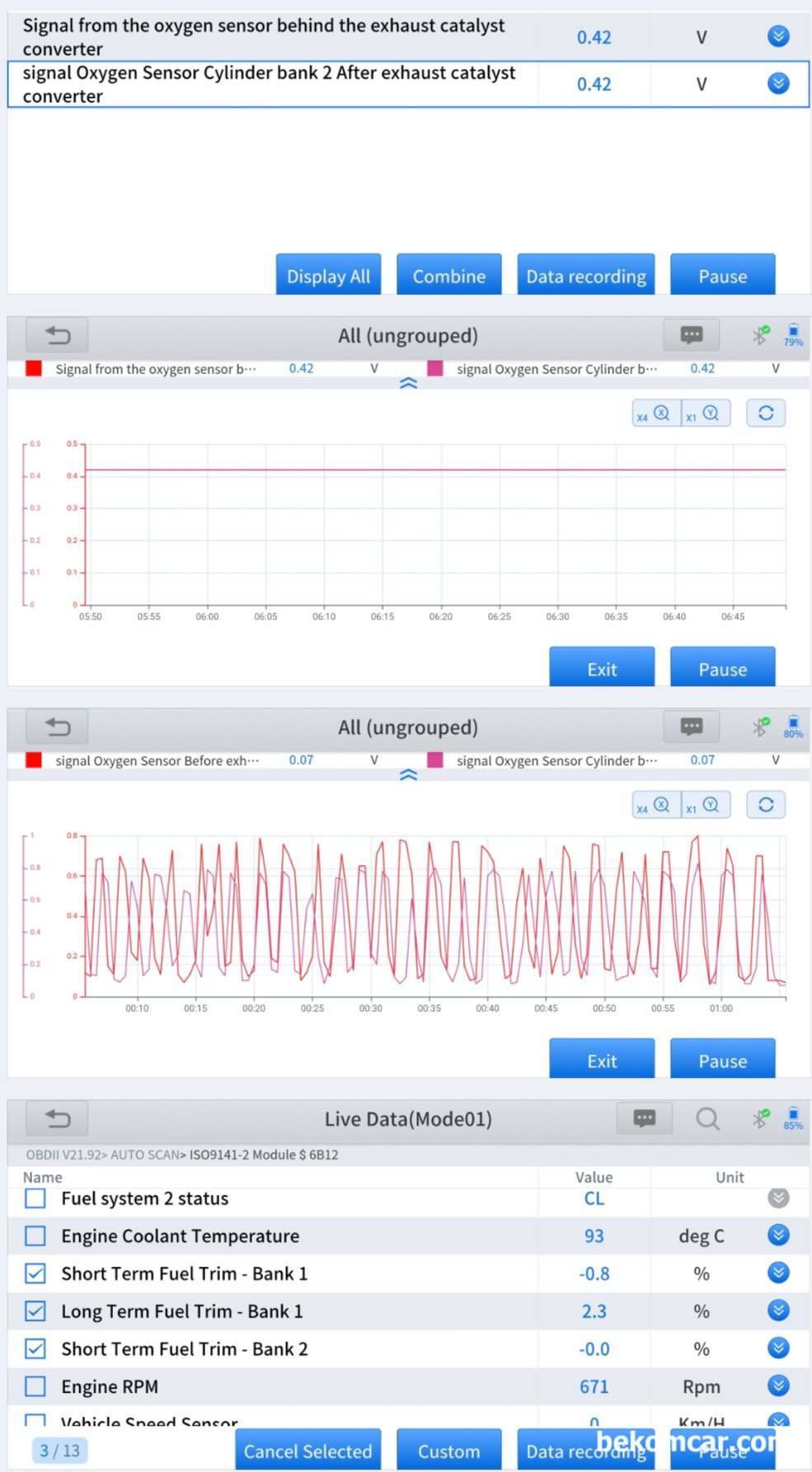 BMW E46 325Ci 2005, 실린더 배기 펄스파형 분석기록, BMW E46 325Ci 2005 뱅크1 & 뱅크2 의 산소센서1 번과 산소센서2번 상태를 분석한다. NOx 배기가스 과다로 종합검사에서 불합격 된 상태이다. 촉매 전단계의 산소센서1 번은 뱅크1 & 뱅크2 에서 다 정상으로 판단되나, 산소센서 2번은 좀 느린상태 기력이 빠진 상태 Slow Response 상태로 판단된다.|ベコムカー (bekomcar)