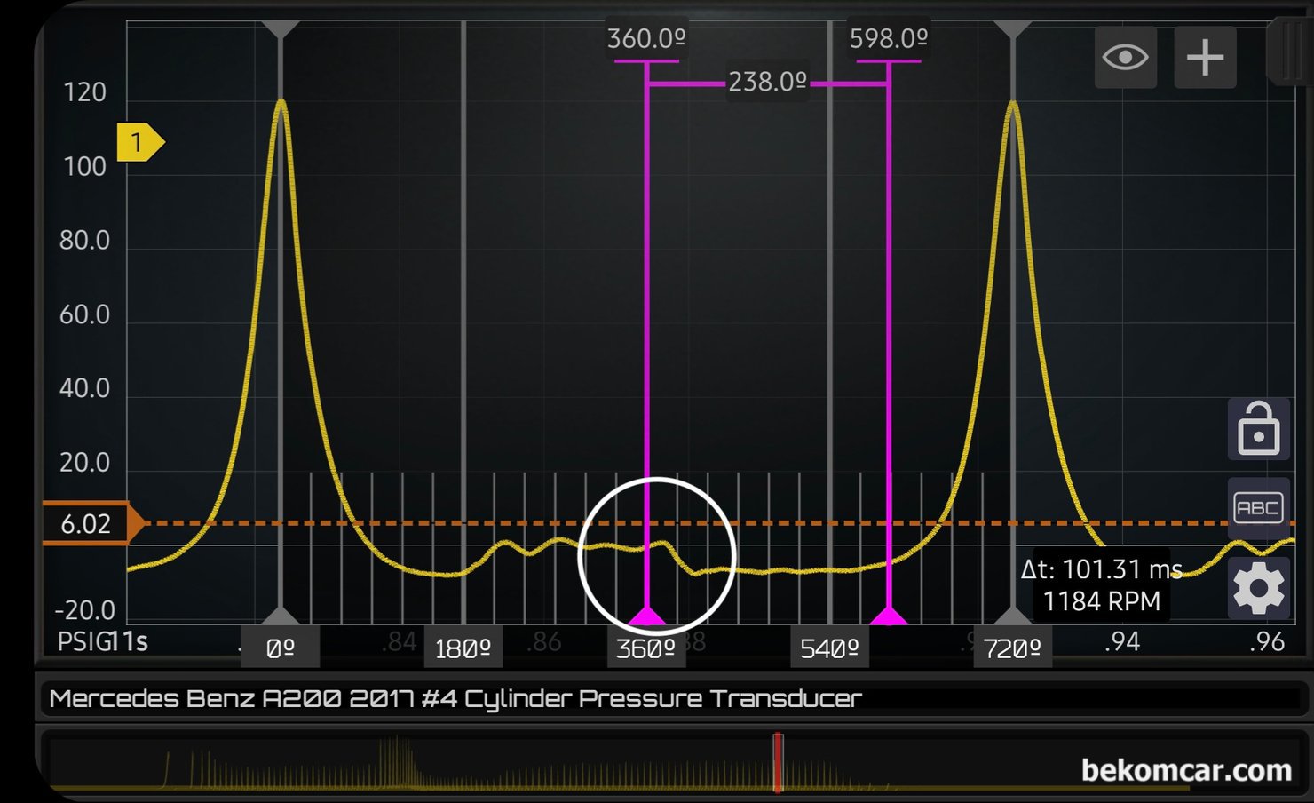 엔진 정밀진단 파형분석 사례, 벤츠 W176 A200 M270 진단사례, 벤츠 M270 A200 1.6L 인라인 4 터보 휘발유 엔진 실린더압축압력 파형이다. 시동후 조금지나면 바로 배기행정 마지막 부분 압력이 거의 대기압 0 PSI 가까이 떨어진다. 약 30도 정도 지각을 시키고 있다. 보통 15도 정도를 1코 로 판단하니 배기밸브를 거의 2코를 지각 시켜서 그만큼 흡.배기 오버랩 구간을 길게 한 것이다.|bekomcar.com