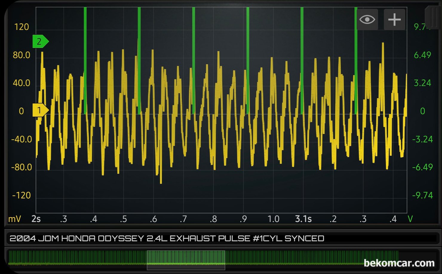 일본내수용 2004년 혼다 오딧세이 2.4L 엔진진단 & 배기펄스 분석 기록, HS512Max 오실로스코프와  ROTKEE 의 펄스센서 PDS 를 이용하여 측정하였다. 좀 더 확대하여 4개 실린더 연소상태 출력 실화등 파형을 살펴본다. 초록색은 1번 실린더 인젝터에 싱크되었다. 점화 순서는 1 3 4 2 번이고 특이점이 없다.  베콤카 배기펄스 측정차량은 혼다 오딧세이 일본 내수용 2.4L K24엔진이다.|ベコムカー (bekomcar)