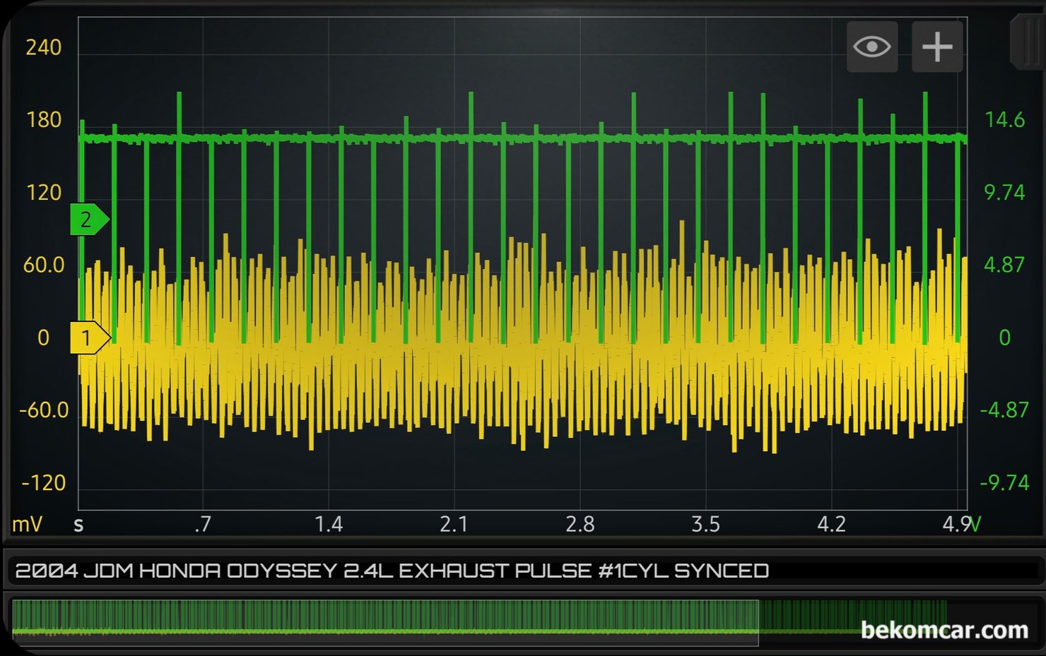 일본내수용 2004년 혼다 오딧세이 2.4L 엔진진단 & 배기펄스 분석 기록, 일본내수용 2004년 혼다 오딧세이 2..4L 엔진진단, 배기펄스 분석 기록이다. 1번 실린더에 싱크하였다. 전체적으로 큰 이상이 발견되지 않는다. 베콤카에서 수입 판매하는 Martin Loren HS512Max 오실로스코프와  ROTKEE 의 펄스센서 PDS 를 이용하여 측정하였다.|ベコムカー (bekomcar)