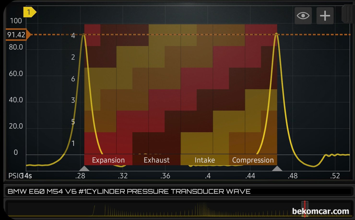 BMW E60 M54 엔진건강 검진, 실린더압축압력센서 기록, BMW E60 M54 엔진상태 진단과정이다. 이번에는 똑 같은 #1번 실린더압축압력센서 파형을 6개 실린더별 x 4행정 상태로 분석해본다. HS512Max 자동차 전용 오실로스코프에서는 실린더 레이아웃 기능이 원 클릭으로 자동지원되어 사용자 편리성이 좋다. 정비 현장을 생각하면 편리하게 빠르게 작업 하는것은 매우 중요하다.|贝科姆汽车 (bekomcar)