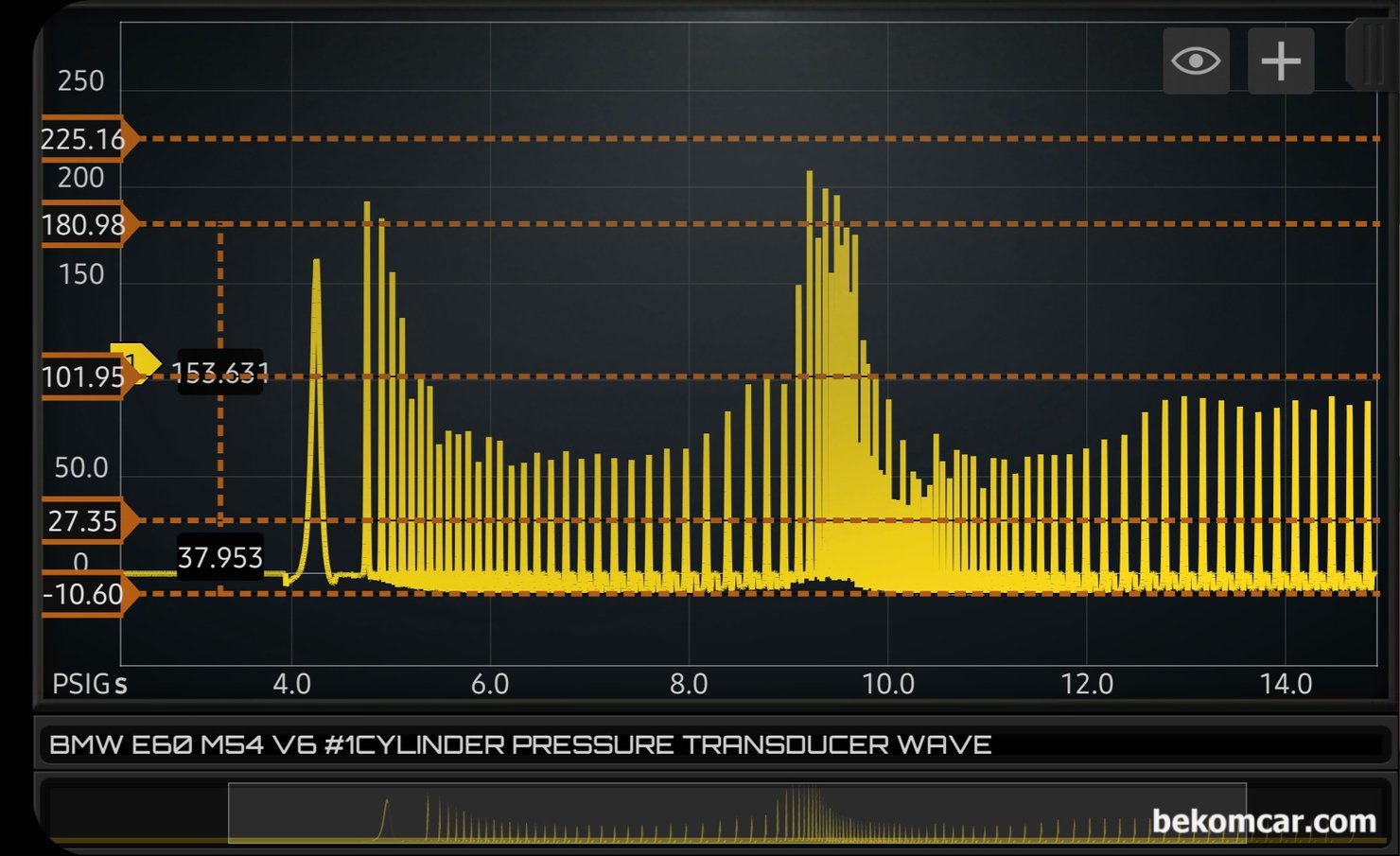 BMW E60 M54 엔진건강 검진, 실린더압축압력센서 기록, BMW E60 M54 엔진, 크랭킹시 압축압력은 약 180PSI, 아이들시 63PSI정도, 스냅샷시 약 225PSI 그리고 회복후에는 약 100PSI로 압축압력은 좋다.  HS512Max 스코프와 PS16 압축압력센서를 사용하여 측정하였다. 베콤카에서 국내디리점으로 수입공급하는 장비이다.|贝科姆汽车 (bekomcar)