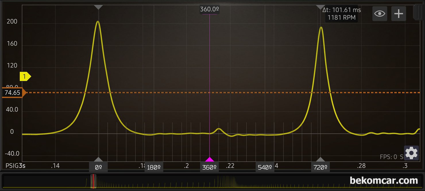 오실로스코프 구매가이드 - ADC 12Bit 지원여부 확인, ROTKEE (rotkee.com) PS16 실린더압축압력센서 와 Martin Loren HS512Max 오실로스코프 로 측정한 크랭킹 시의 실린더압축압력 센서 파형이다. 정밀진단을 하기위해서는 수직으로 해상도를 높여야 하는데, HS512Max 와 ROTKEE PS16 으로 측정한 파형은 계단모양없이 정밀파형이 지원된다. PS16 과 HS512Max 둘 다 베콤카에서 국내대리점으로 수입 공급하고 있다.|贝科姆汽车 (bekomcar)