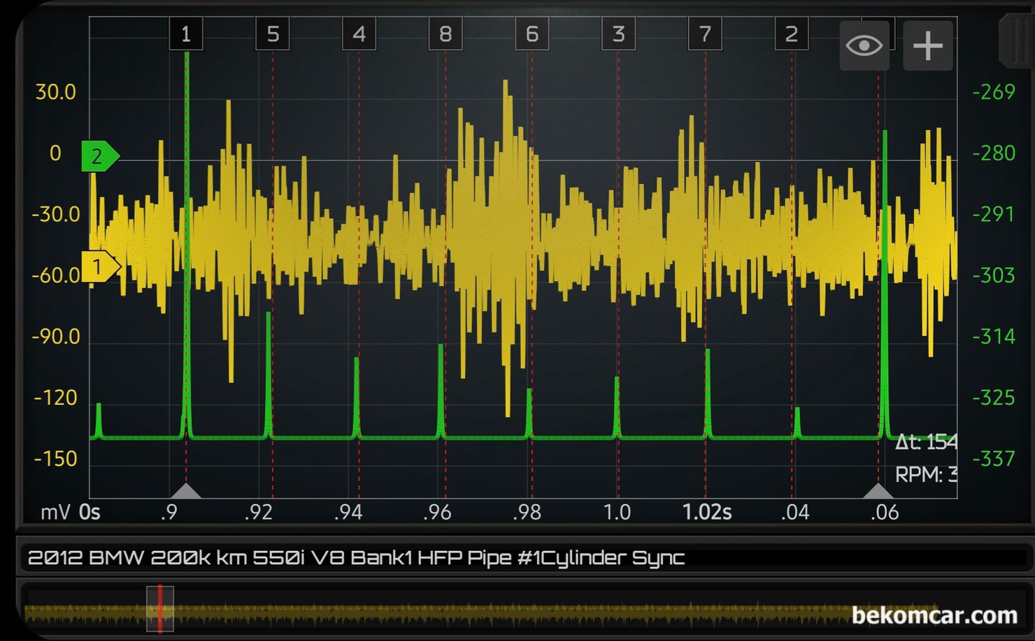 인젝터 막힘 & 분사량 차이점, 인젝터 파이프 유량흐름 파형분석으로 진단, 2012년 BMW 550i V8 약 20만키로 주행차량. 인젝터 막힘 & 분사량 차이점, 인젝터 파이프 유량흐름 파형분석으로 진단과정, ROTKEE VS 인젝터센서 와 HS512Max 오실로스코프 를 이용하여 인젝터 분사량차이점 과 막힘등을 진단하고 있다. 인젝터 막힘이 확인되고 분사량 역시 차이가 있음이 확인된다.|贝科姆汽车 (bekomcar)