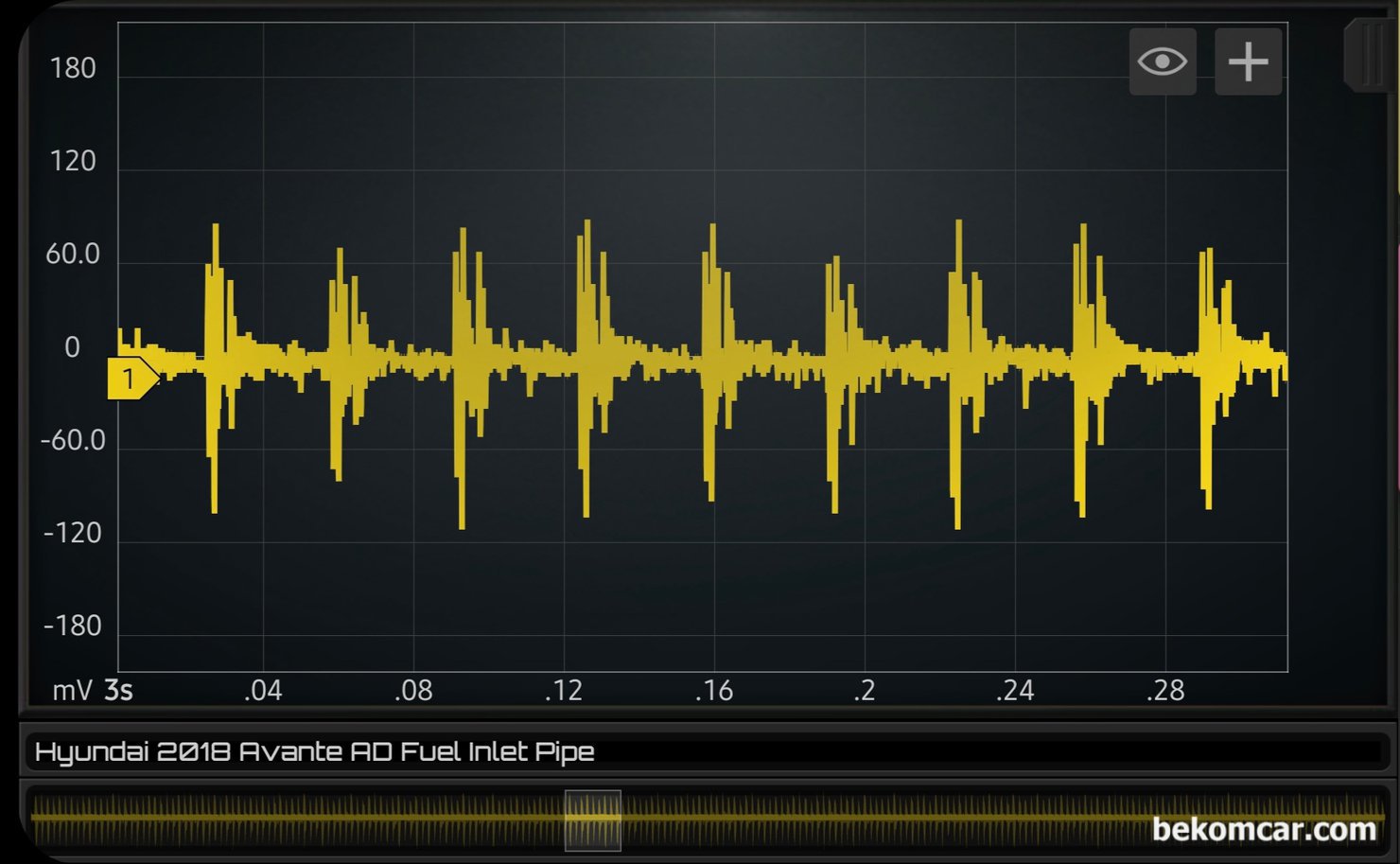 인젝터 막힘 & 분사량 차이점, 인젝터 파이프 유량흐름 파형분석으로 진단, ROTKEE VS 인젝터센서 와 HS512Max 오실로스코프 를 이용하여 인젝터 분사량 상태 파형을 측정하였다. 측정차량은 현대자동차 아반떼 AD, 인젝터 막힘이나 분사량 차이등에 있어 큰 차이가 없다. 인젝터는 희박이나 농후 실화 부조 등 고장 원인과는 거리가 멀다는 진단이 되는것이다.|贝科姆汽车 (bekomcar)