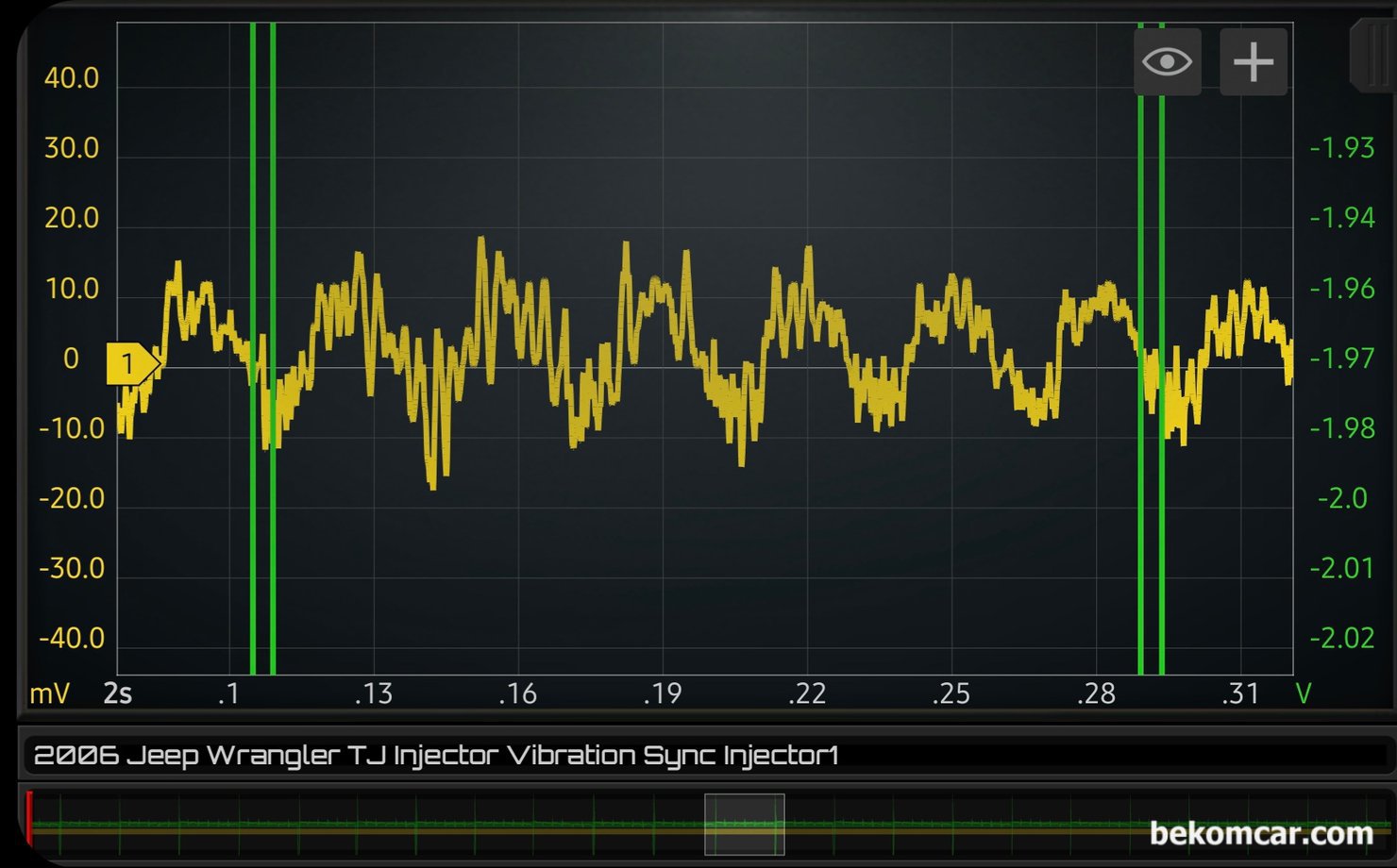 인젝터 막힘 & 분사량 차이점, 인젝터 파이프 유량흐름 파형분석으로 진단, 지프 랭글러 TJ 인젝터 분사량 파형측정, 역시 인젝터파형 분석결과 사실상 인젝터 막힘이나 분사량등에 있어 이슈가 될 사항이 없다. 따라서 인젝터 부분은 (6개 전부 다) 정비사항에 해당되지 않는다. ROTKEE VS 인젝터센서 와 HS512Max 오실로스코프 를 이용하여 인젝터 분사량 파형을 측정하였다. 베콤카에서 국내 대리점으로 수입하여 정비사에게 공급하고 있다.|贝科姆汽车 (bekomcar)