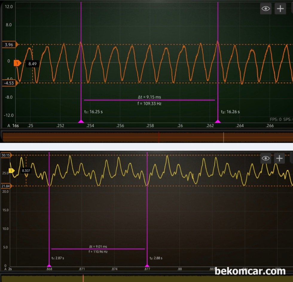 연료펌프 상태진단 파형, 정상과 성능저하가 있는경우 파형비교, 혼다 시빅 8세대 연료펌프모터 파형으로 모터 교체 전 후 파형비교이다. 고장코드 없는상태 하지만 간헐적 운행성 이슈가 있어 연료펌프 모터 교환후에 재 측정한 연료펌프모터 파형이다. 상당히 좋다. 연료펌프 모터 8개 세그먼트 와 브러시 접촉과 전기 공급이 아주 잘 되고 있다.|贝科姆汽车 (bekomcar)