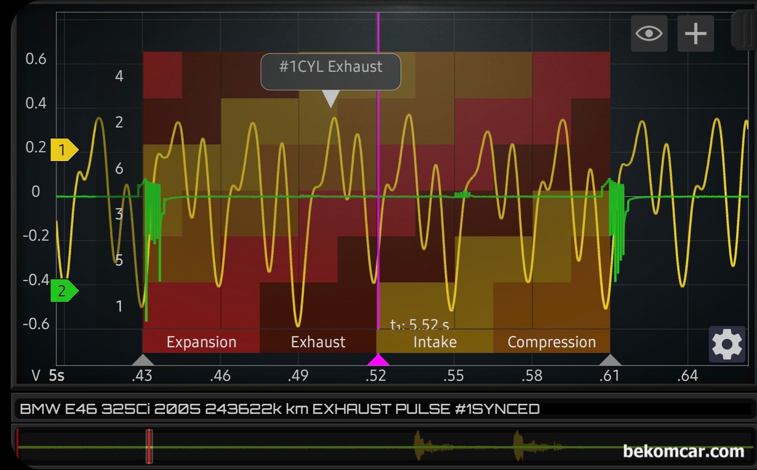 배기밸브펄스 분석시 트리거 실린더(싱크채널) 구분하기, 지프 랭글러 TJ 사례, 배기밸브펄스 분석시 트리거 실린더(싱크채널) 구분하기, 지프 랭글러 TJ 사례이다.  실린더 레이아웃 을 사용하면 각 각 실린더별 4행정 상태를 알 수 있다.|贝科姆汽车 (bekomcar)
